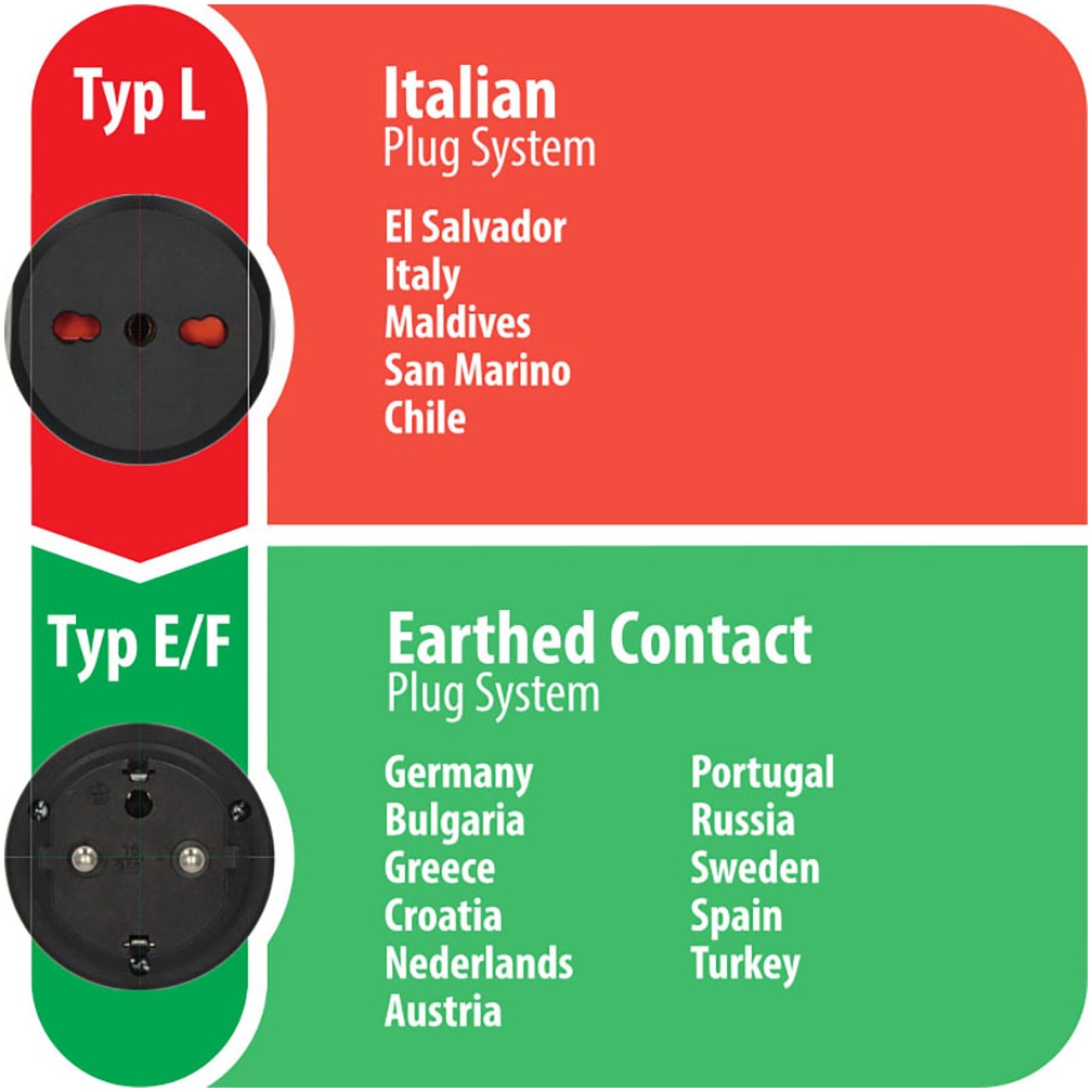 Brennenstuhl Adapter »Reisestecker Italien - Schutzkontakt«