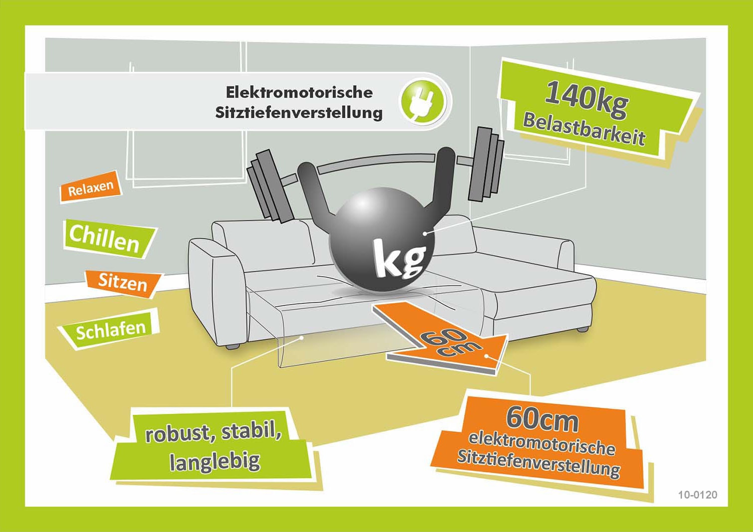 Jockenhöfer Gruppe Ecksofa »Zoom, L-Form, 140kg Belastbarkeit je Sitzplatz«, 60cm elektromotorische Sitztiefenverstellung,USB-Ladeports,Kopfstützen