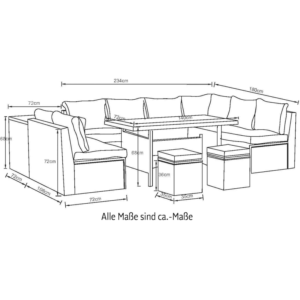 KONIFERA Gartenlounge-Set »Kalamos«, (Set, 23 tlg., 3er-Sofa, 2x 2er Sofa, Ecksofa, 2x Hocker, 2x Tisch, inkl. Auflagen), Polyrattan, Aluminium, 10 Personen, individuell aufstellbar