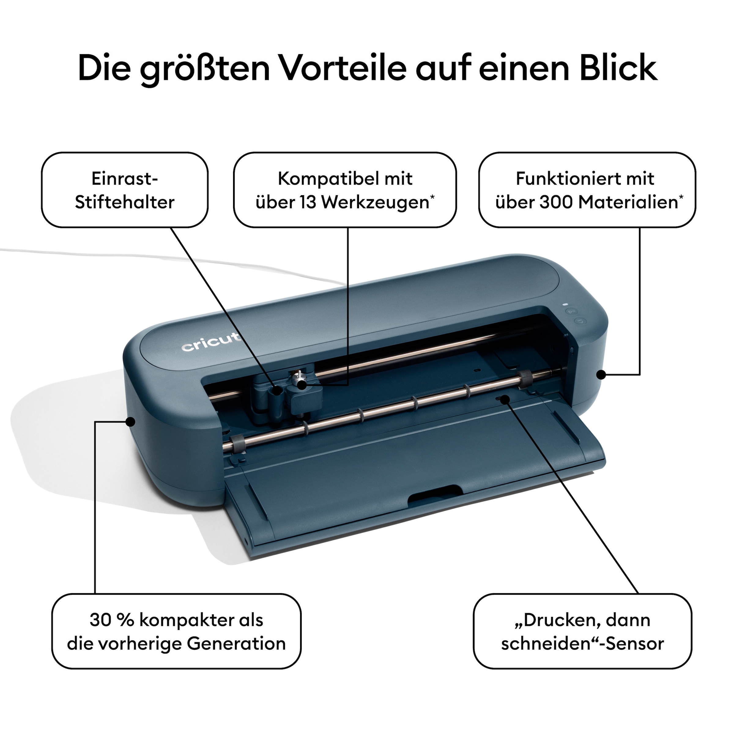 Cricut Schneideplotter »Maker™ 5 Ultimate Bundle«