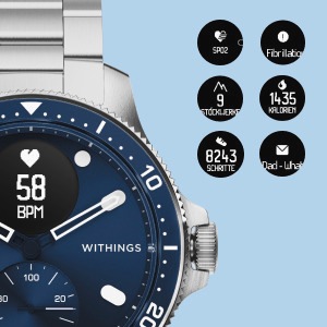 Withings Smartwatch »ScanWatch HORIZON (43mm)«, Proprietär,)