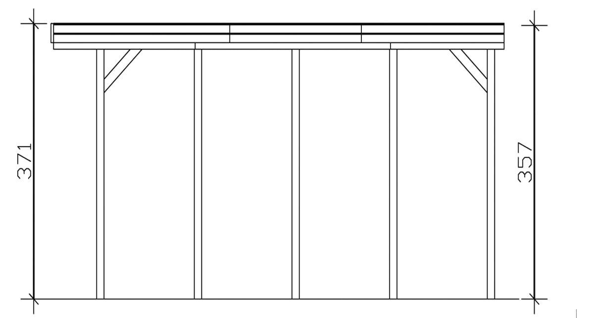 Skanholz Einzelcarport »Friesland«, Holz, 355 cm, grün, für Caravan