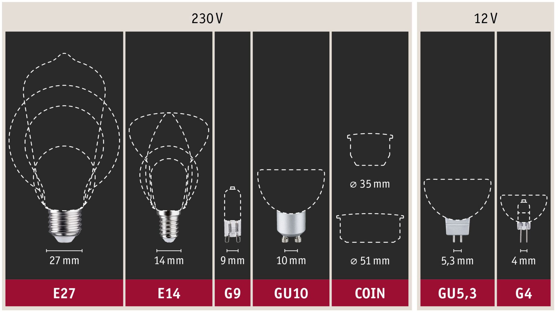 Paulmann LED-Leuchtmittel »Smart Home Zigbee Standardform 9 W Matt E27 2.700K Warmweiß«, E27, 1 St., Warmweiß