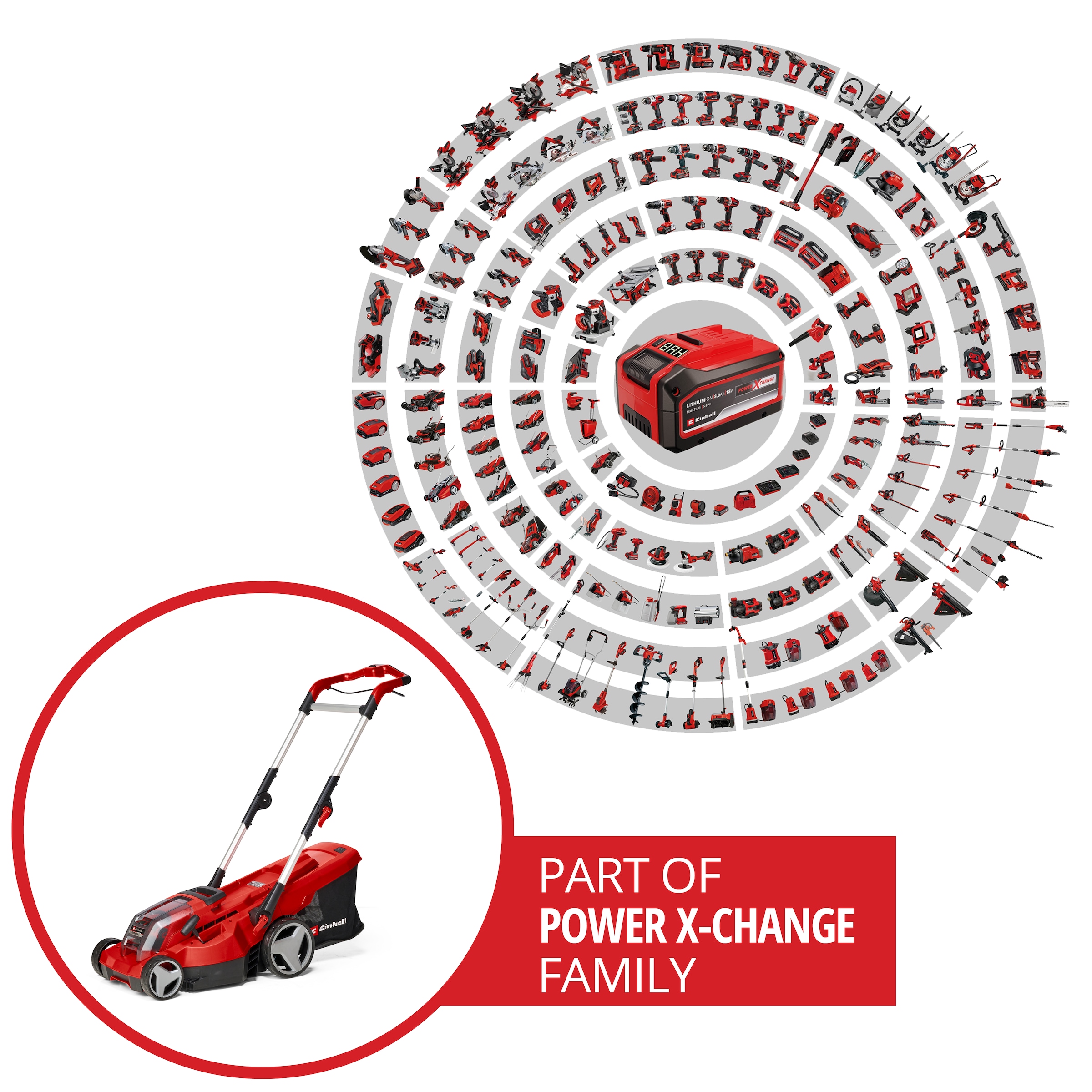 Einhell Akkurasenmäher »Einhell Power X-Change RASARRO 36/36«, mit 2x Akku 18V/3,0Ah Plus und 2x Ladegerät