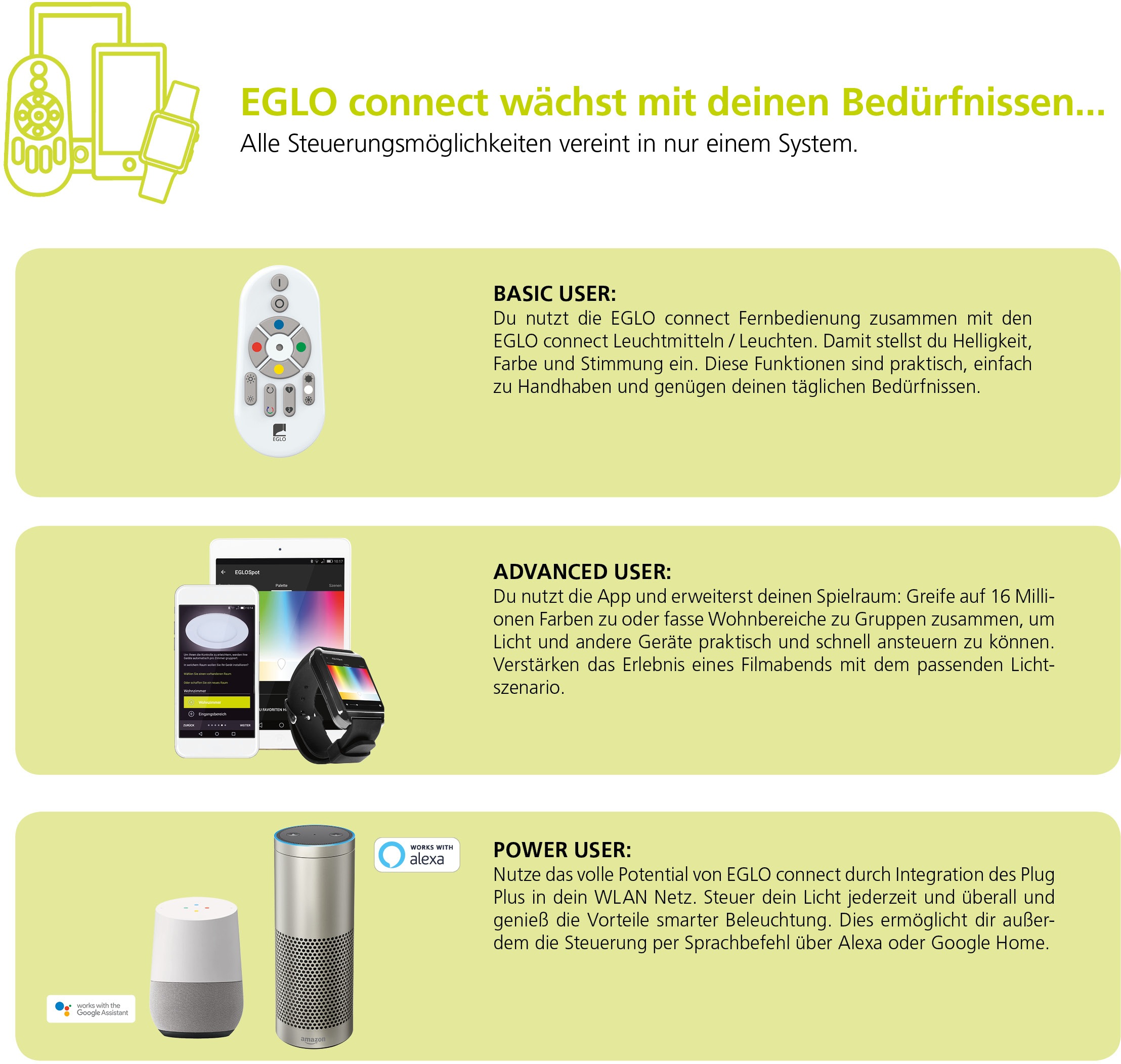 EGLO LED Deckenleuchte »CAPASSO-C«, 1 flammig-flammig, EGLO CONNECT, Steuerung über APP + Fernbedienung, BLE, CCT, RGB
