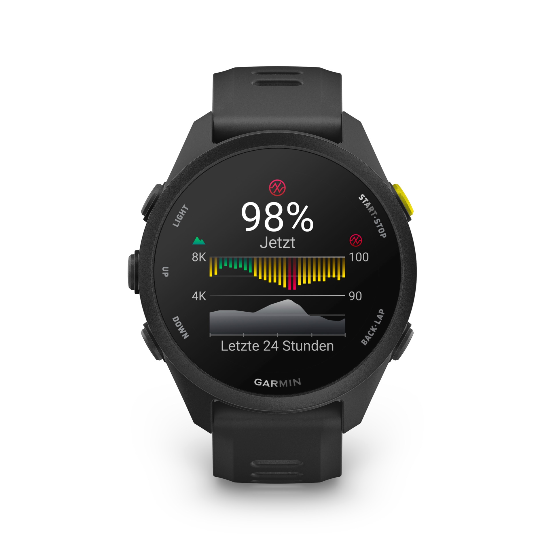Garmin Smartwatch »Forerunner 70 mit Silikonarmband 20 mm«(/ 1,2 ″)