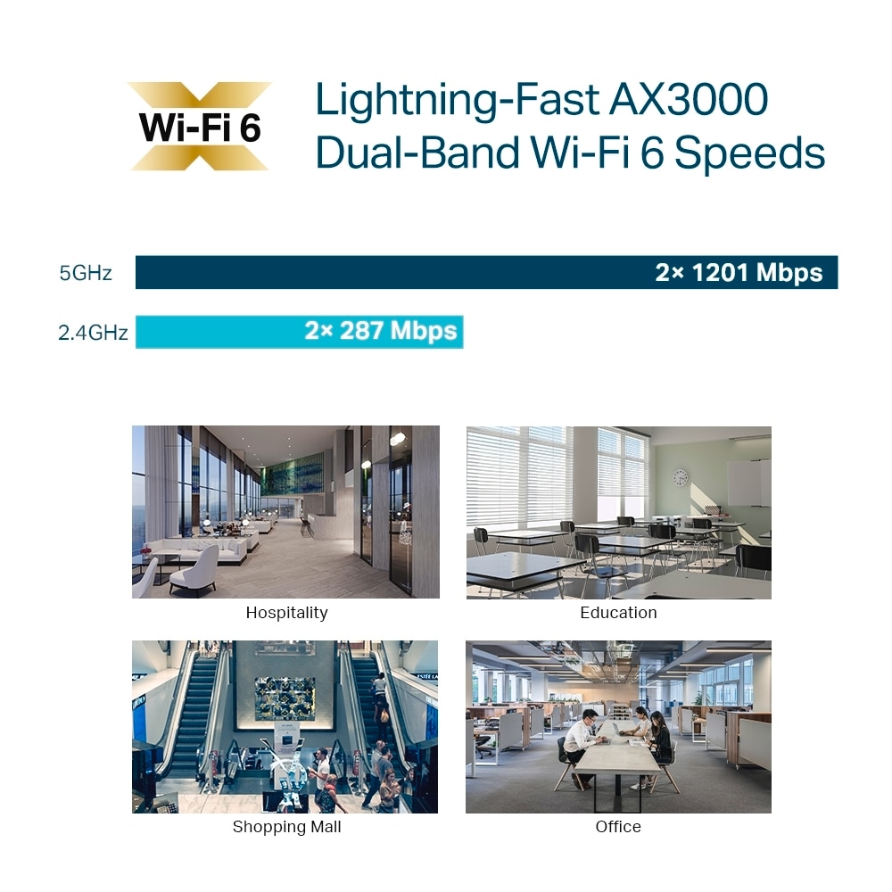 TP-Link Access Point »Omada EAP653 AX3000 Dual-Band Wi-Fi 6«