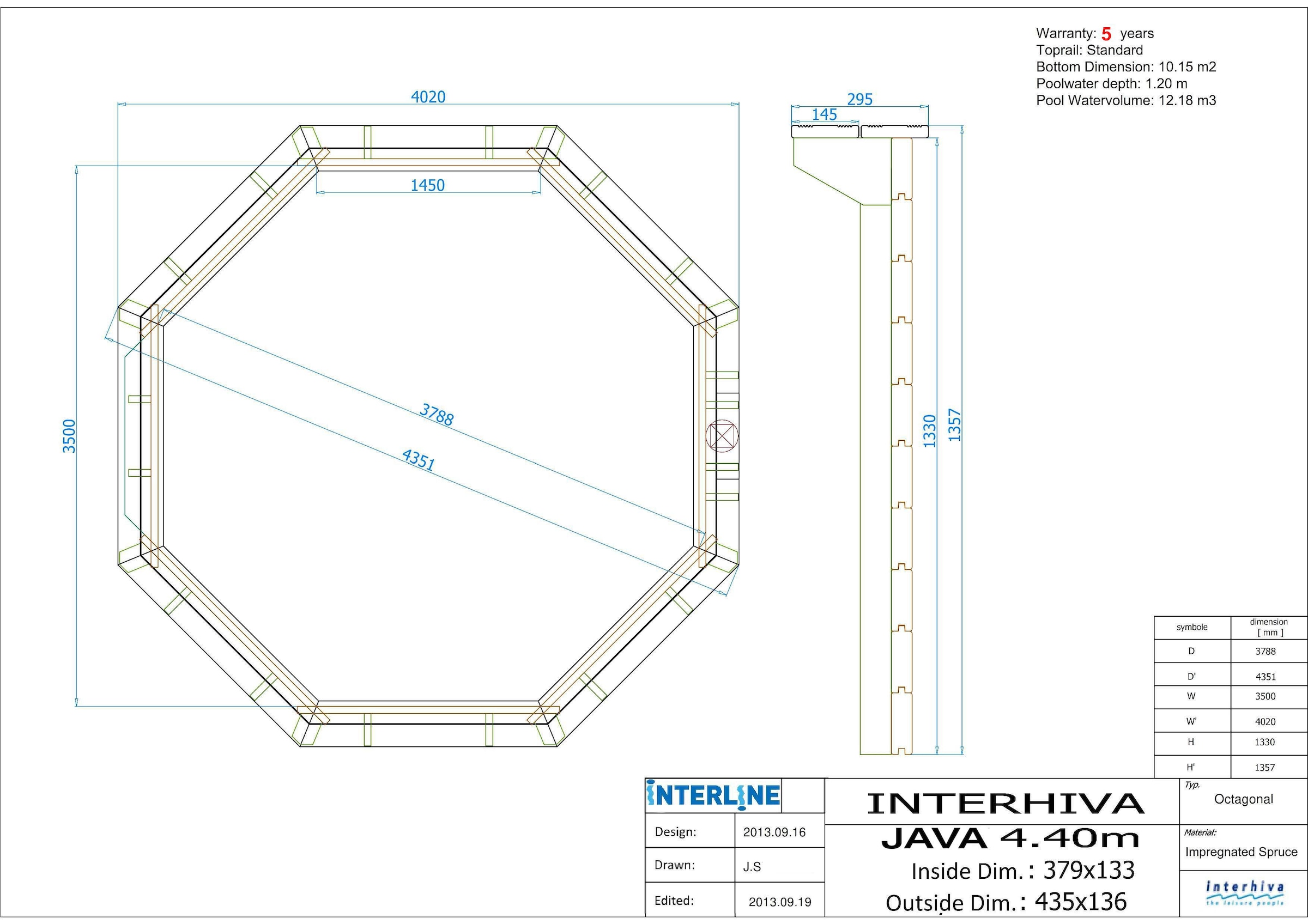 Interline Achteckpool »JAVA mit 45 mm starken Holzbohlen aus skandinavischer Kiefer«, (Komplett-Set, 8 tlg., inkl. Wärmepumpe und weiterem Zubehör), ØxH: 440x136 cm