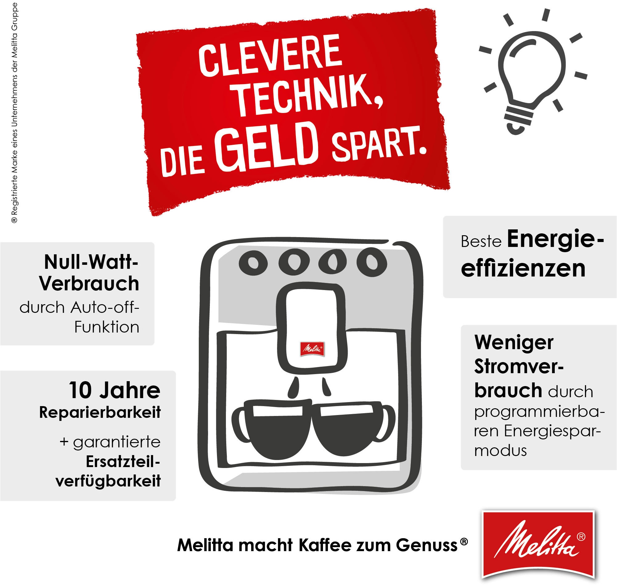 Melitta Kaffeevollautomat »CI Touch® F630-112«, frosted black, 2-Kammern-Bohnenbehälter, One Touch Bedienung
