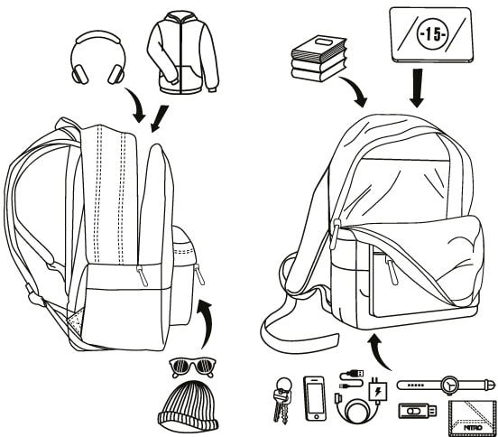 NITRO Freizeitrucksack »Urban Plus«, Daypack, Streetpack im Retro-Look, Alltagsrucksack, Schulrucksack