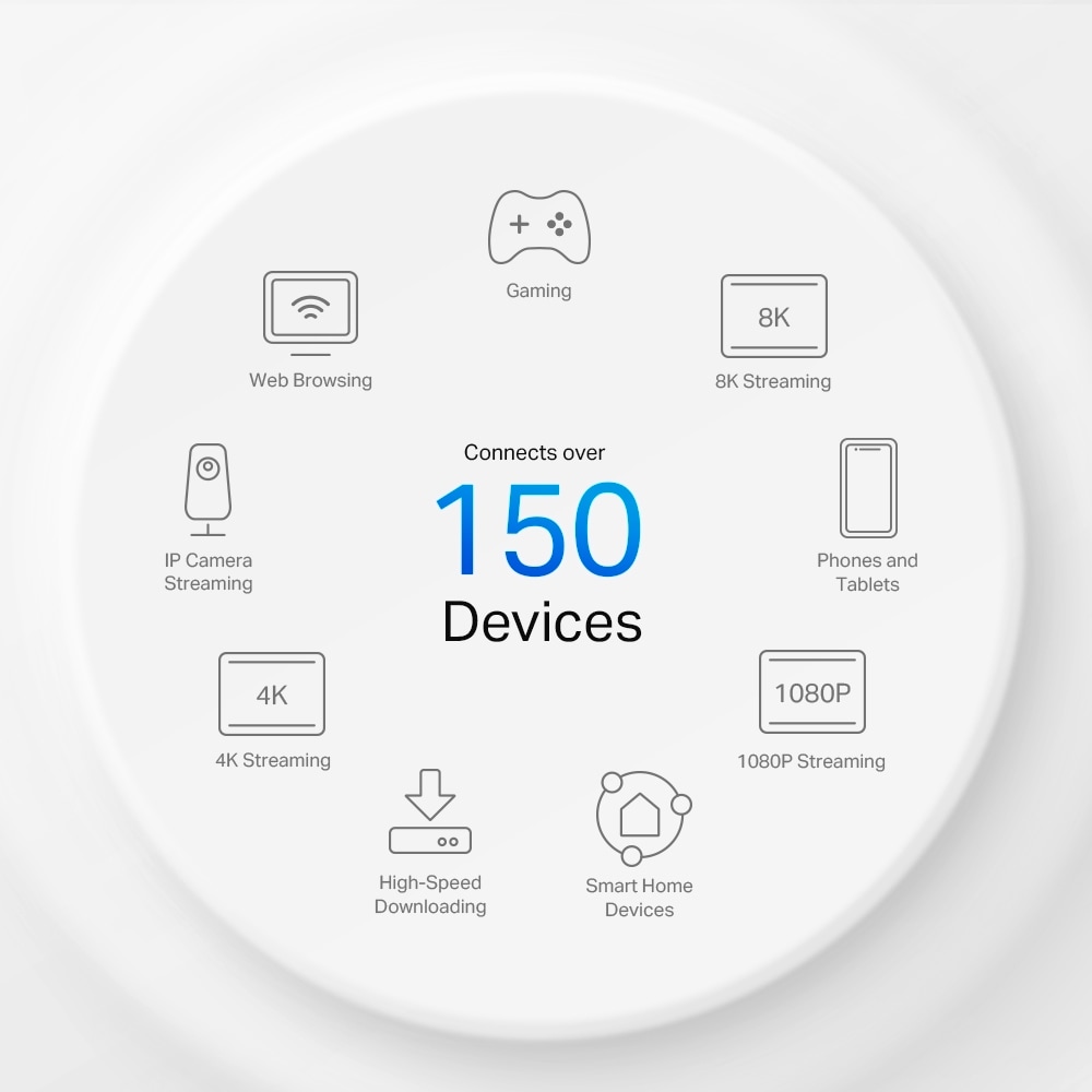 TP-Link 4G/LTE-Router »Deco X50-5G (1-pack) AX3000 Home Mesh Wi-Fi 6 System«