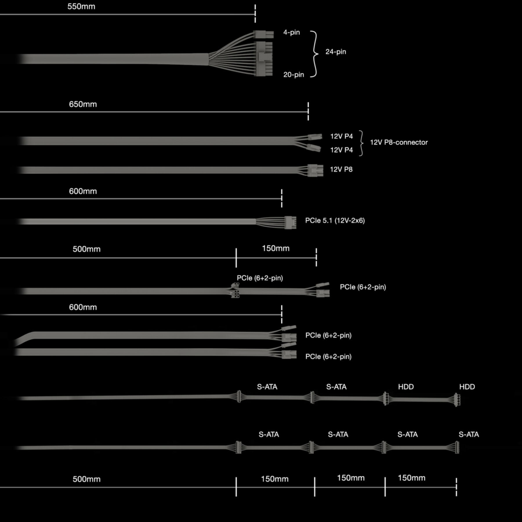be quiet! Netzteil »Pure Power 13 M  750W«