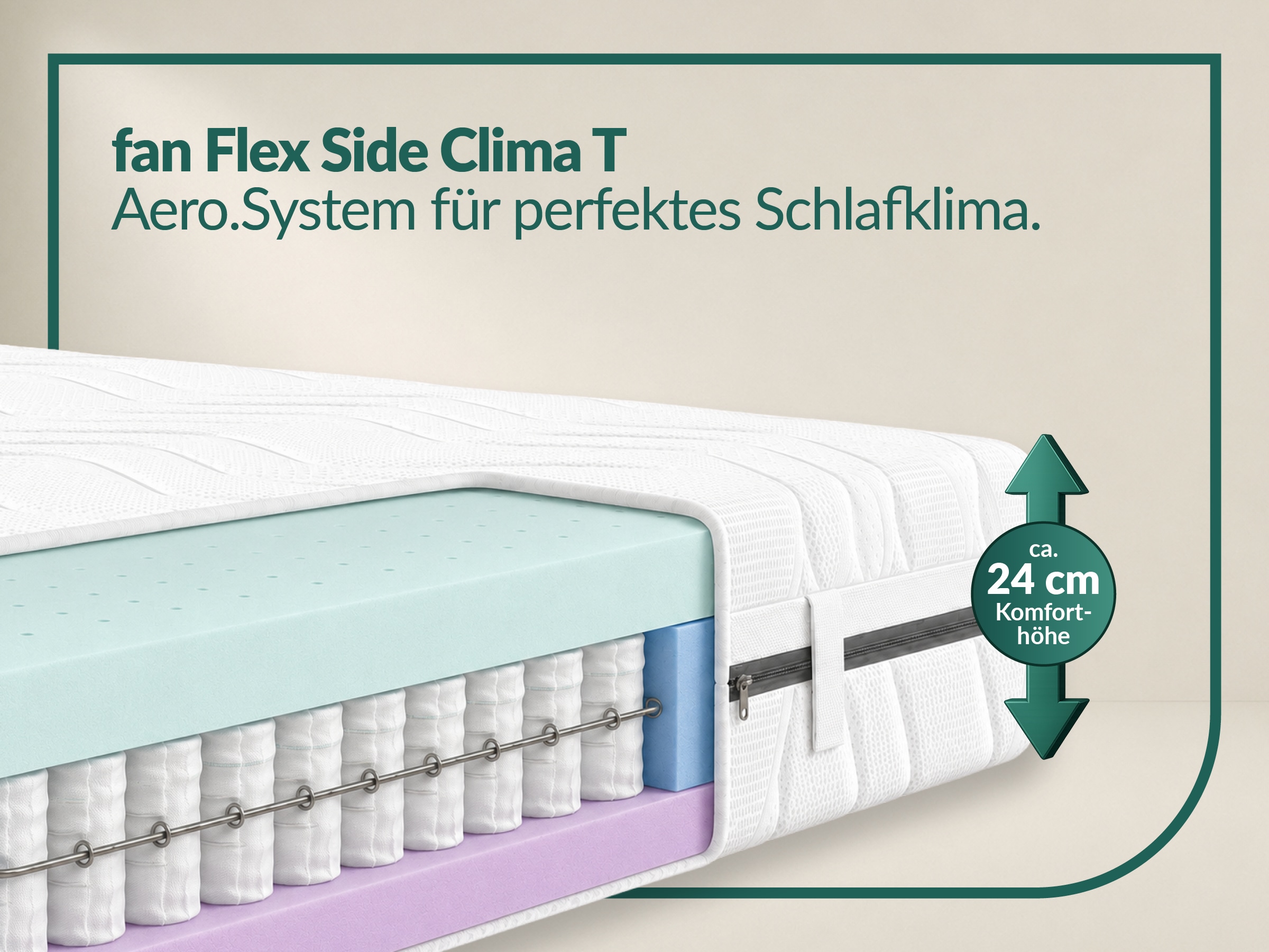 fan Taschenfederkernmatratze »fan Flex Side Clima T, Matratze 90x200 cm, 140x200 cm & mehr, in H2/H3« 24 cm hoch 1.034 Federn 1 Stk. tlg. Wendematratze mit Aero-System,1034 Federn (bei 100x 200 cm)