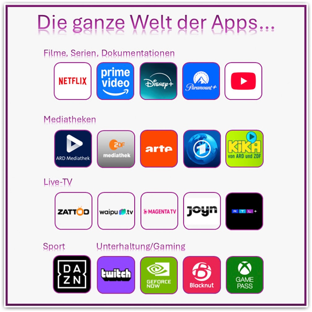 Strong Streaming-Stick »LEAP-UNA«, Video-Streaming: Netflix, Youtube, Amazon Prime Video, Disney+