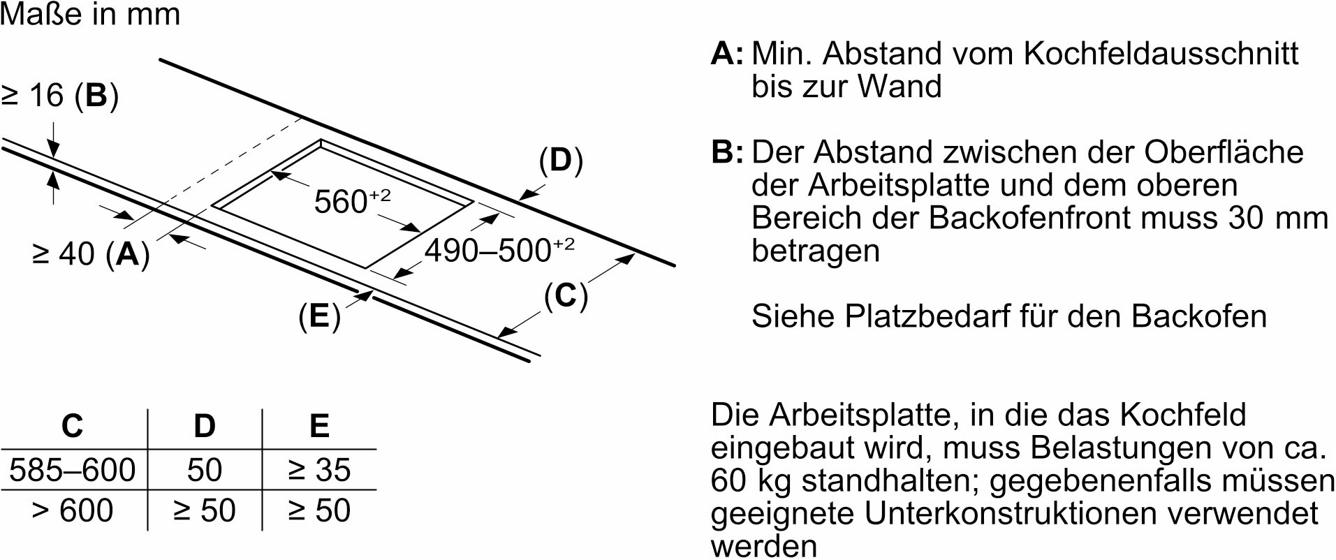 Constructa Induktions-Kochfeld »CA434235«