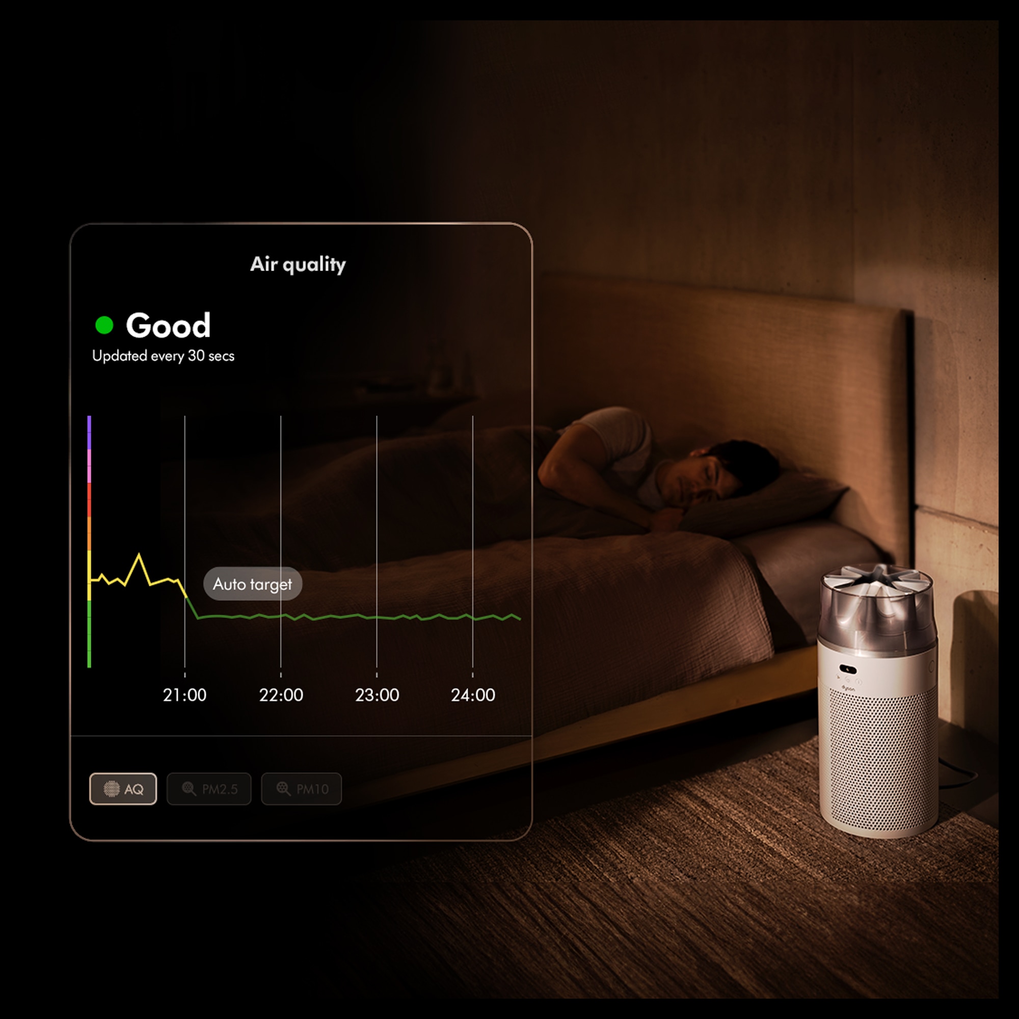 DYSON Luftreiniger »Dyson HushJetPurifierCompact HJ10« für 100 qm Räume appfähig, zur Überwachung der Luftqualität und Timereinstellung