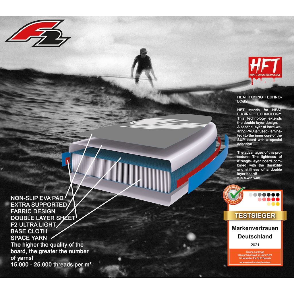 F2 SUP-Board »Open Water mit Sitz + Wendepaddel«, (mit Paddel und Sitz), Stand Up Paddling