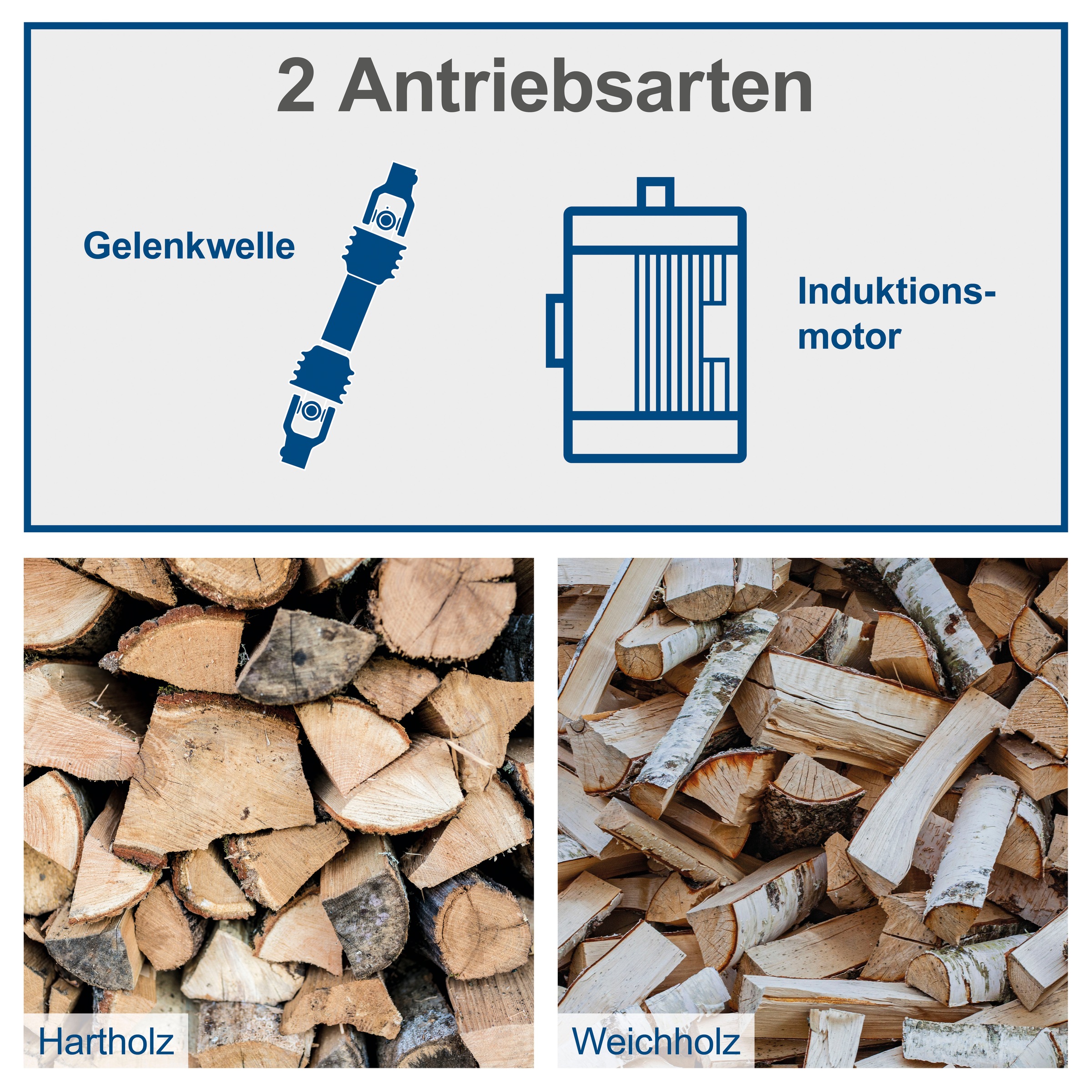 Scheppach Holzspalter »»HL2550«, 5100 W«, Spaltkraft 25 Tonnen