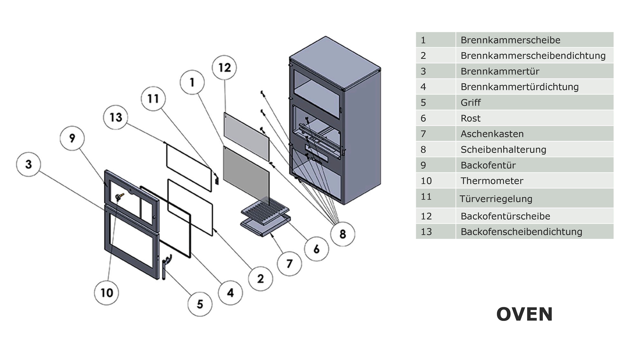 Panadero Kaminofen »Kaminofen Oven | BAUR Rechnung Ecodesign« auf