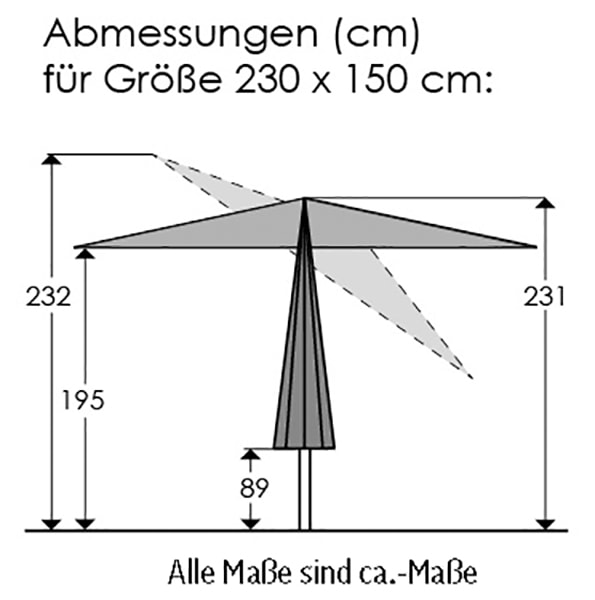 Schneider Schirme Marktschirm »Cordoba«