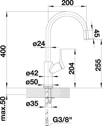 Blanco Küchenarmatur »CARENA« Hochdruck
