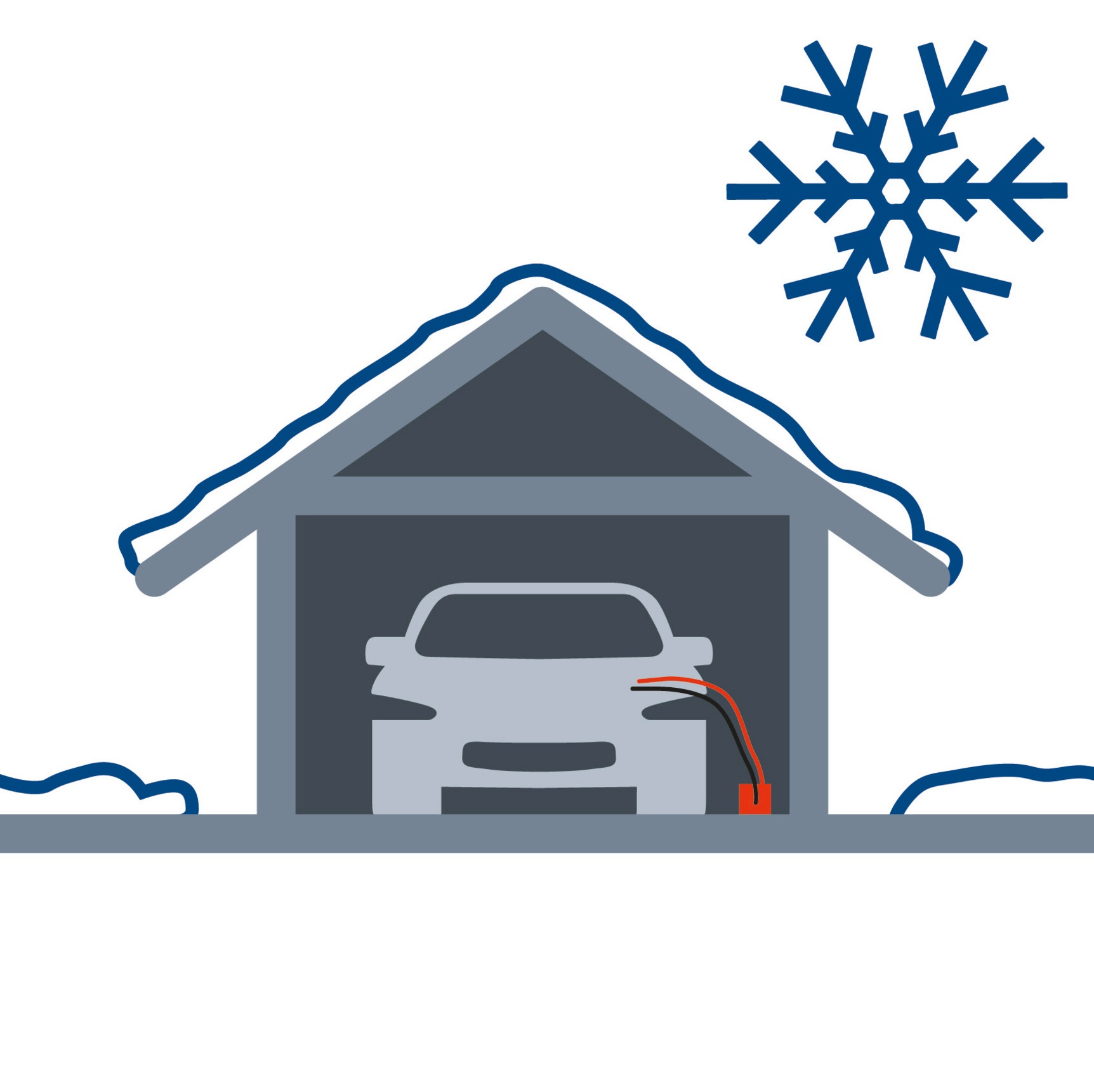 Einhell Autobatterie-Ladegerät »CE-BC 2 M« 2.000 12 V, 2 A