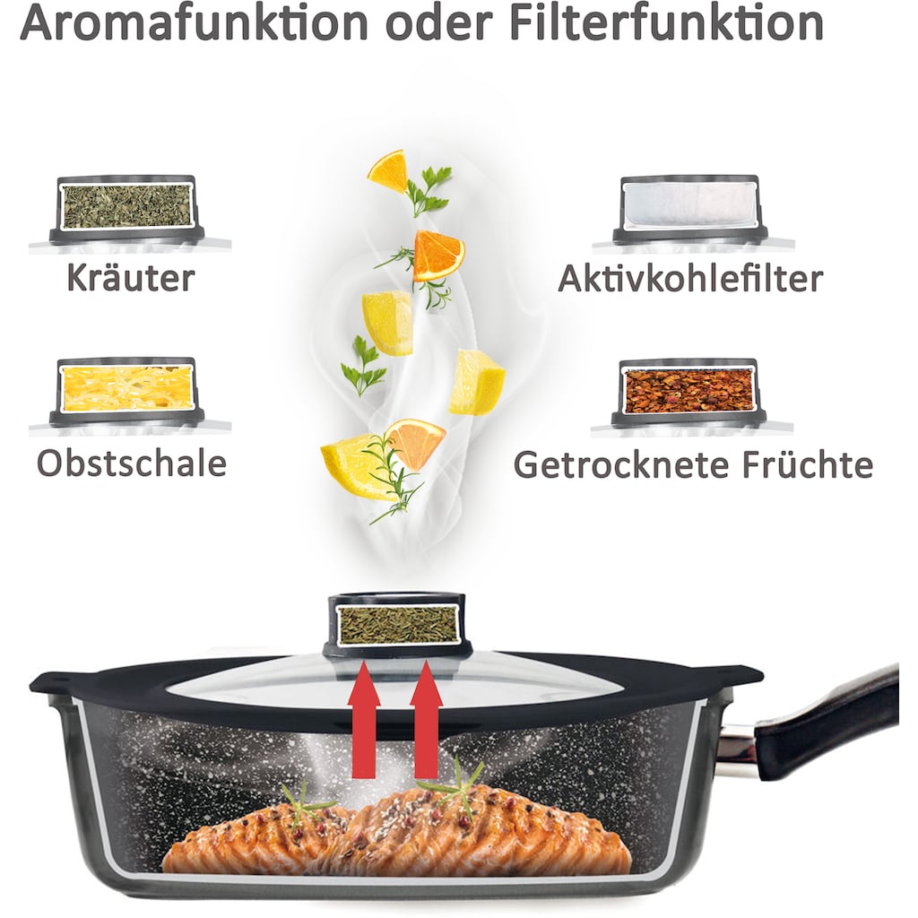 STONELINE Topf-Set »Smell Well«, Aluminiumguss, (Set, 4 tlg., 1x Bratentopf Ø 24 cm, 1x Schmorpfanne Ø 24 cm)