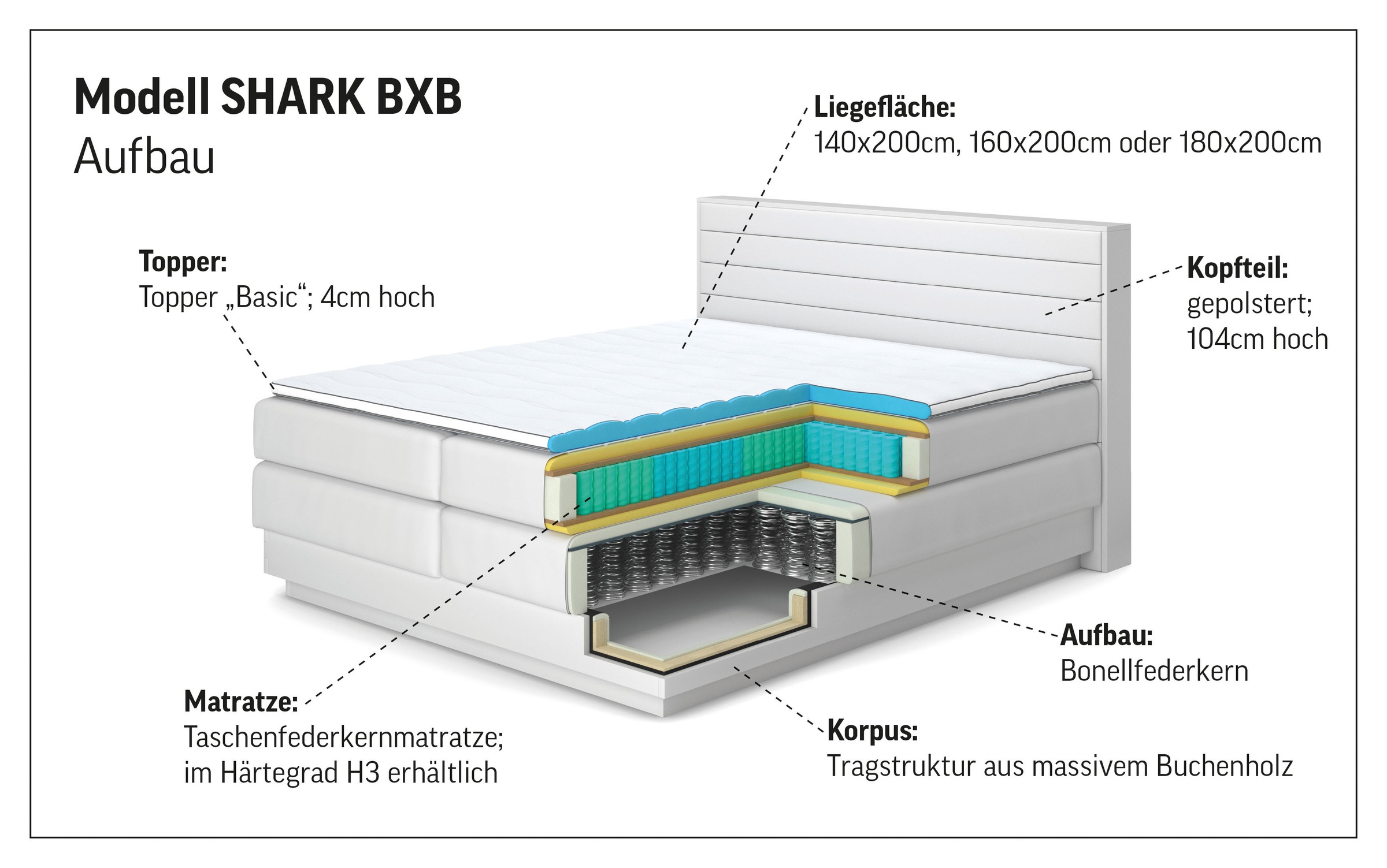 COTTA Boxspringbett "Shark inkl. Bettkasten und Topper", erhältlich in den günstig online kaufen