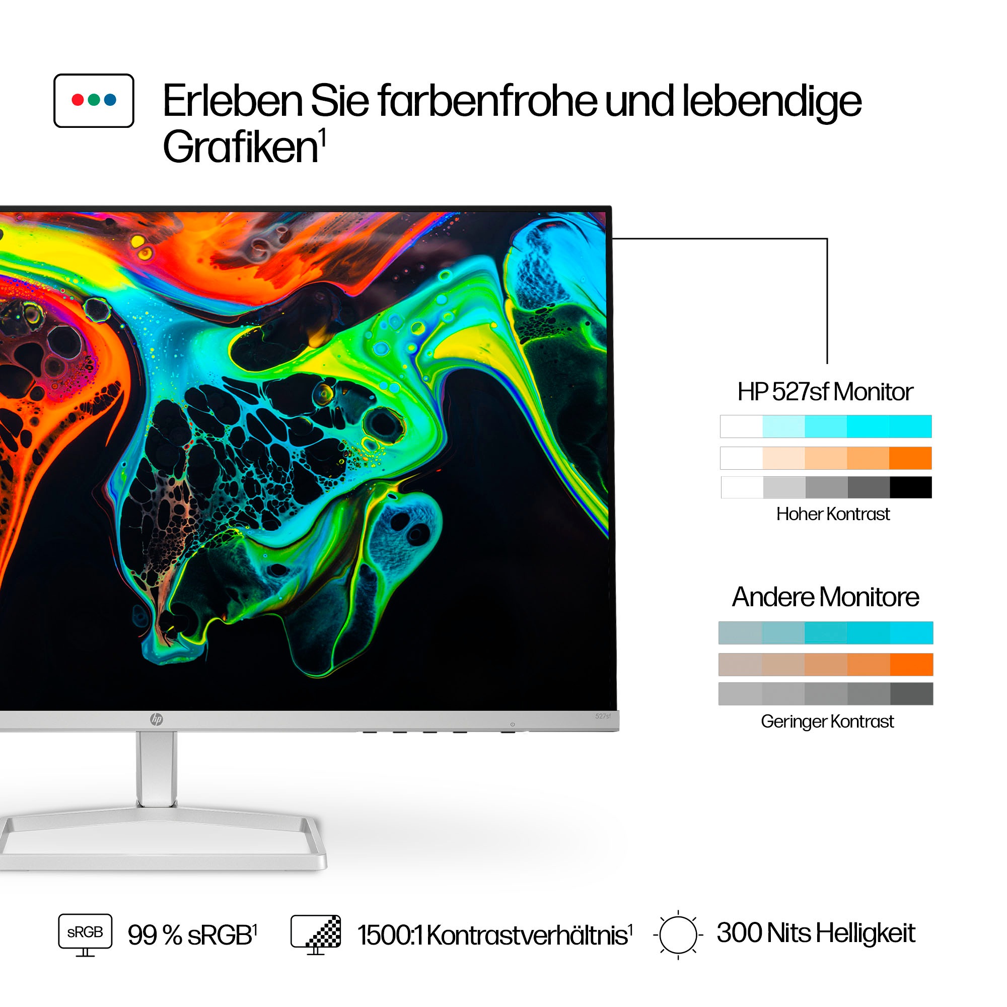 HP LED-Monitor »527sf (HSD-0173-K)«, 69 cm/27 Zoll, 1920 x 1080 px, Full HD, 5 ms Reaktionszeit, 100 Hz