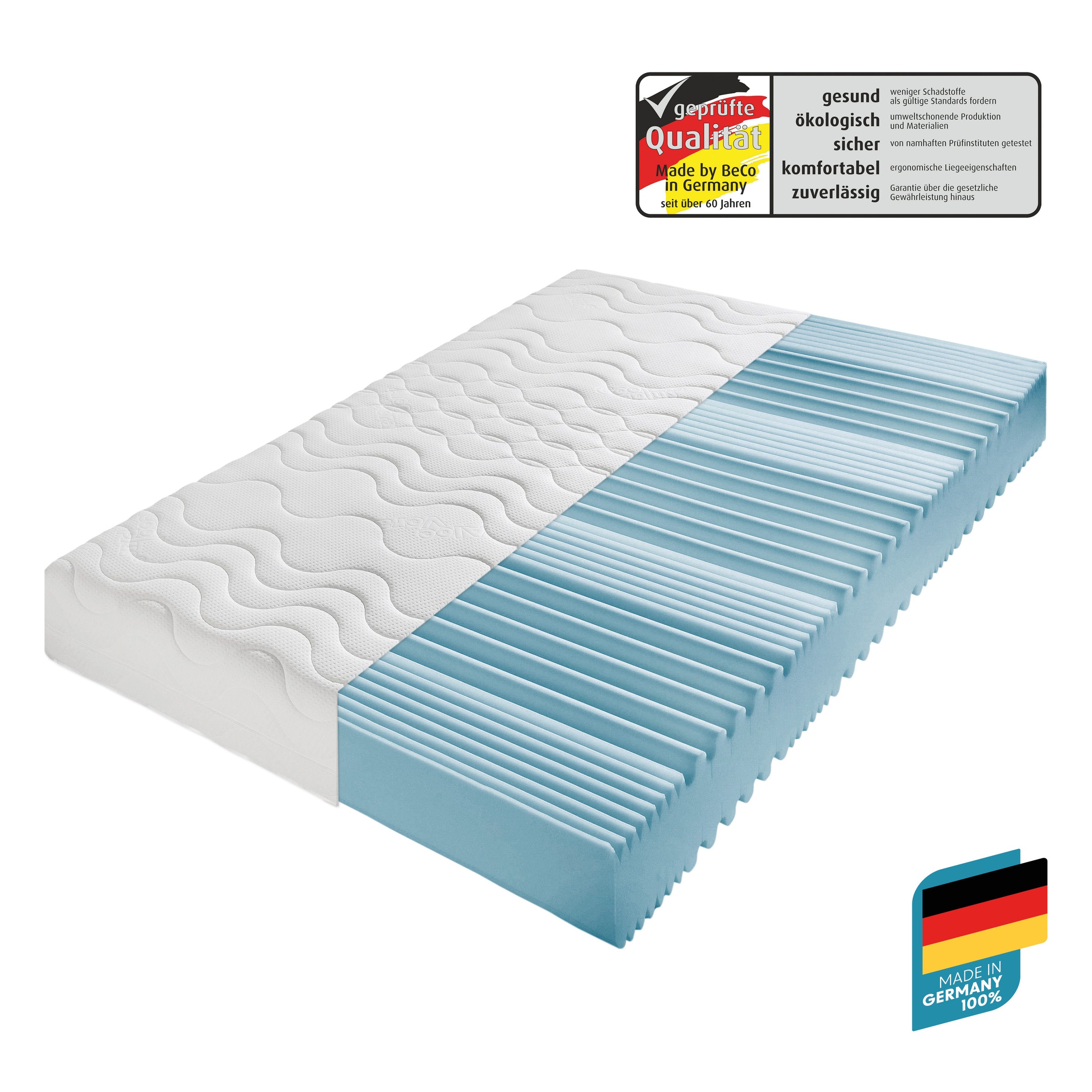 Beco "Premium Cool Plus, Matratze in 140x200 cm und weiteren Größen" 25 cm hoch Raumgewicht: 28 kg/m³ 1 Stk. tlg. Optimales Schlafklima durch Cool-Plus-Markenfaser