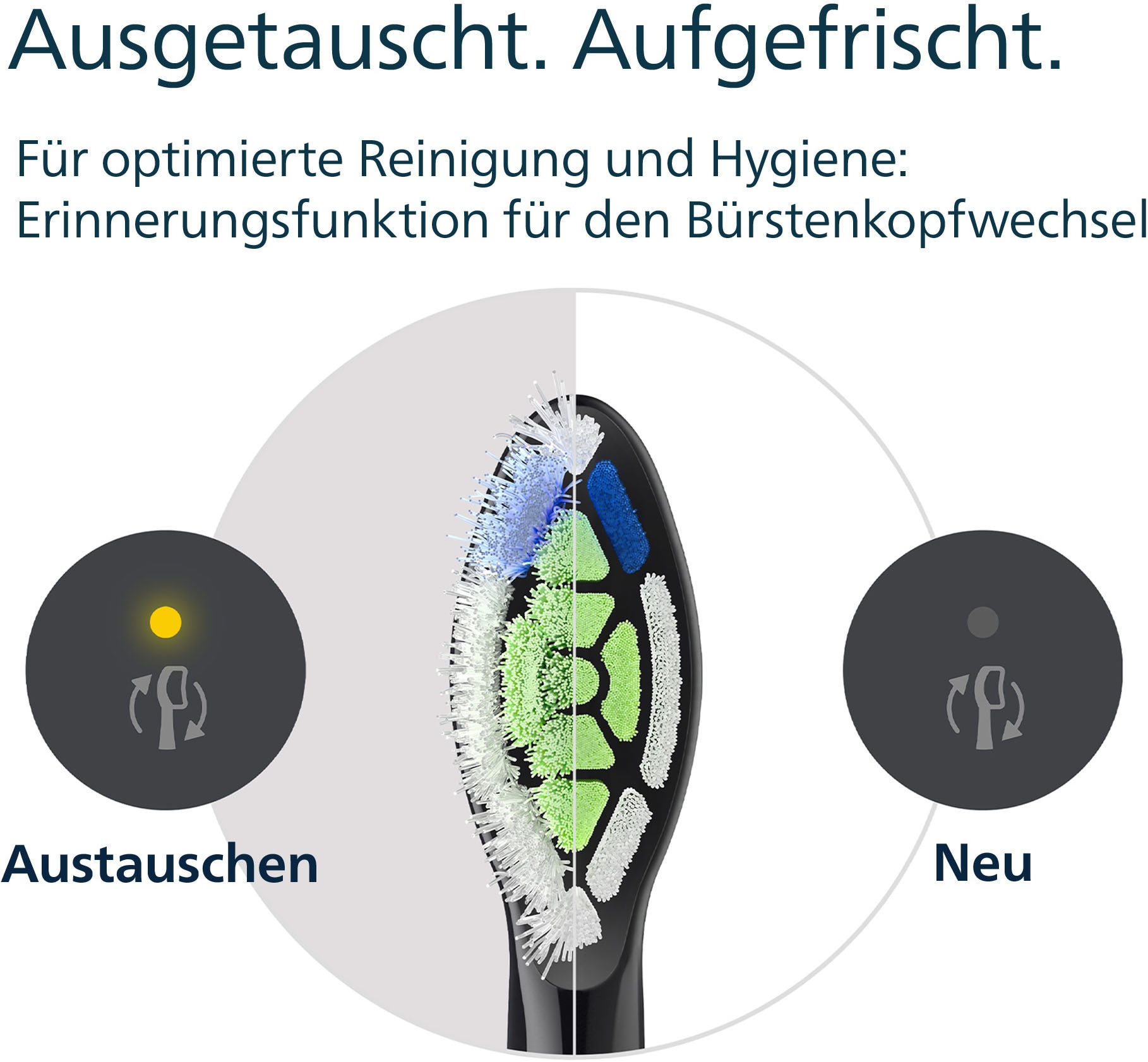 Philips Sonicare Aufsteckbürsten »W2 Optimal White«, für weißere Zähne, für jedes Sonicare Handstück