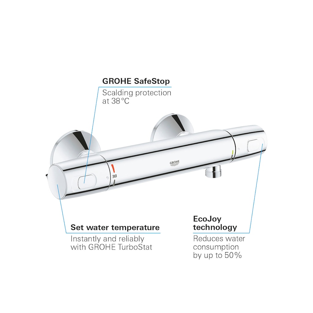 Grohe Brausethermostat »Precision Trend«, mit Wassersparfunktion