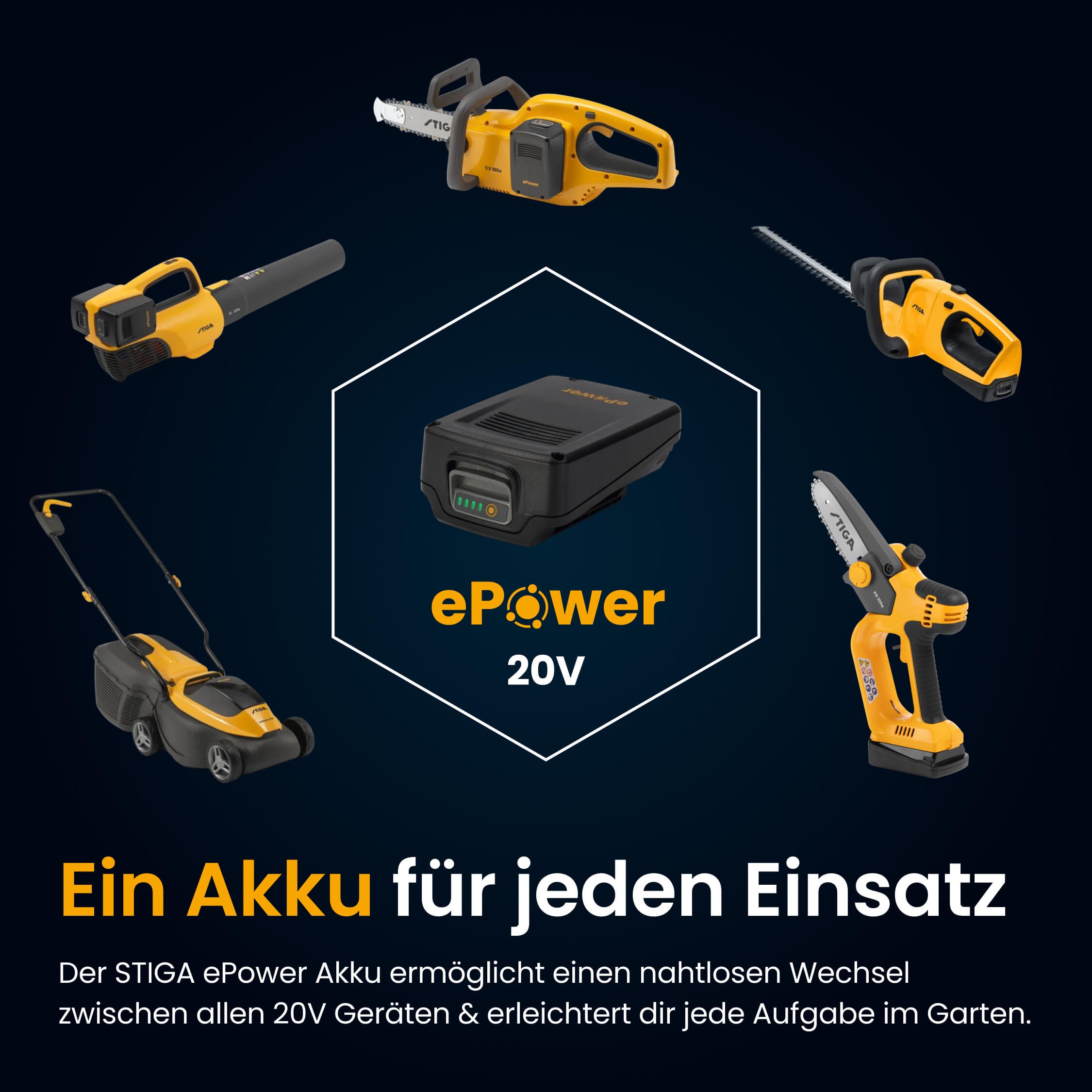 STIGA GARDEN Akku-Heckenschere »HT 300e« (Set, Inkl. 2x 20 V (2 Ah) Akku, Schutzhülle, Wandhalterung und Ladegerät, )