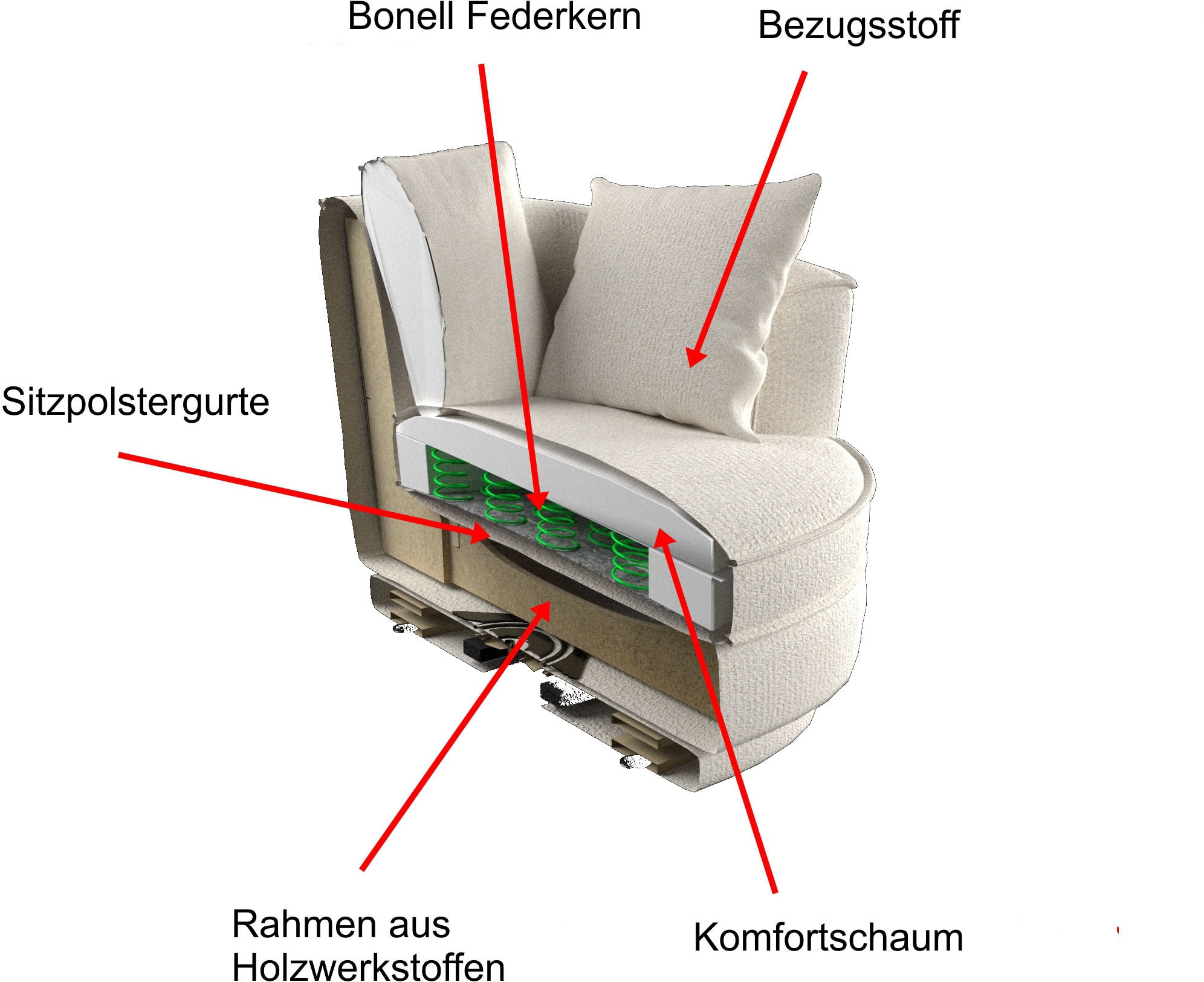 Leonique Drehsessel »MAISIE, Love Seat XXL Lese-Sessel, Big-Sessel mit Hocker,«, (2 St.), Set in MEGA CORD und Web-Velours, drehbar 360 Grad