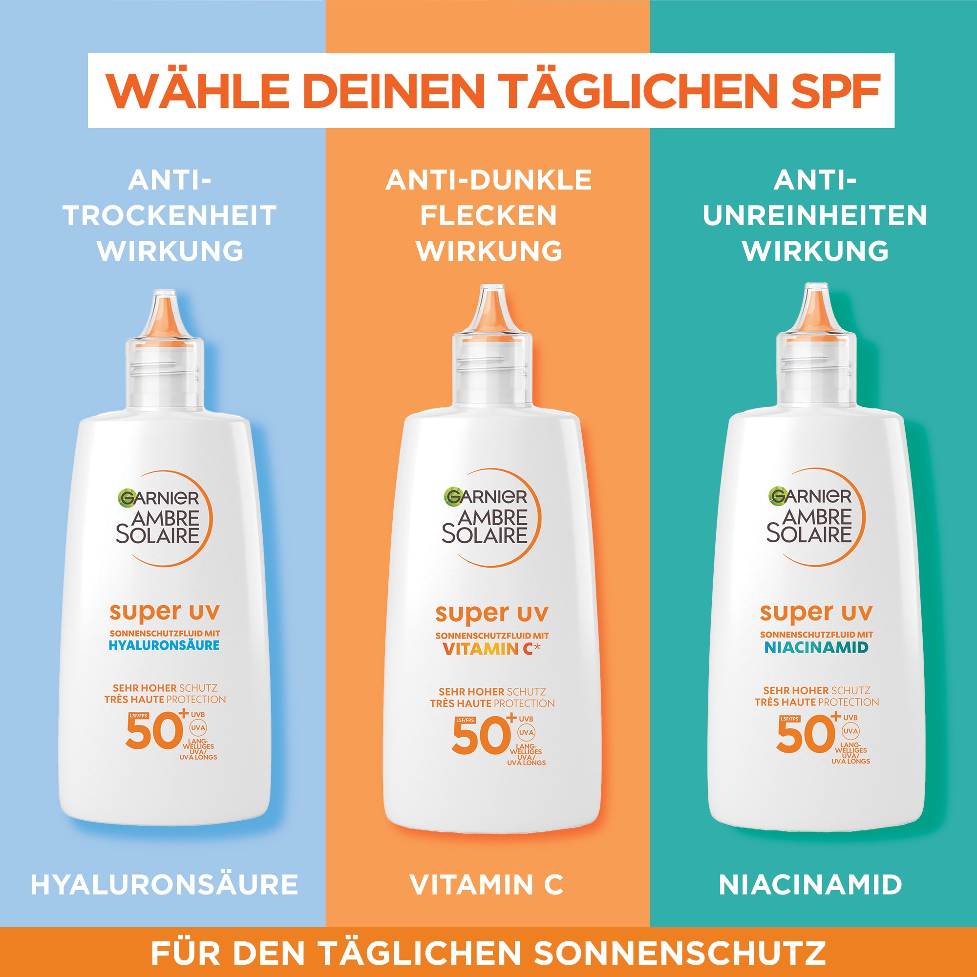 GARNIER Sonnenschutzfluid »Garnier Sonnenschutzfluid Niacinamid LSF50+«, mit Niacinamid und Zink