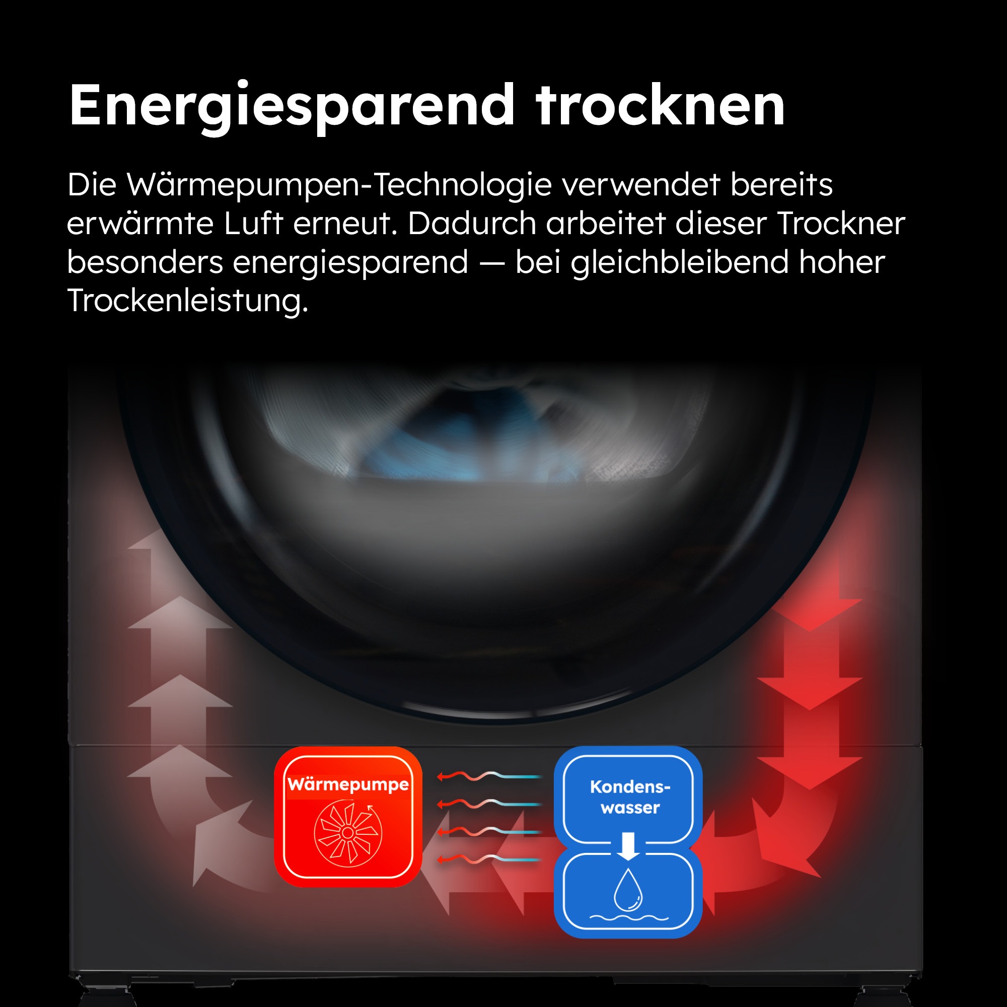 HAIER Wärmepumpentrockner "HD91-A3939E", Energieeffizienz: C (A-G), schwarz-weiß (weiß), B:59,6cm H:84,3cm T:65cm, Trockner, 9 kg, Extra Hygiene-Funktion, i-Refresh-Dampfprogramm 3