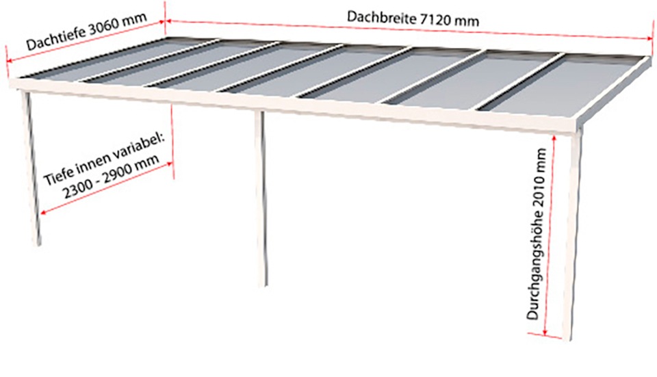 GUTTA Terrassendach »Premium«, BxT: 712x306 cm, Dach Polycarbonat klar