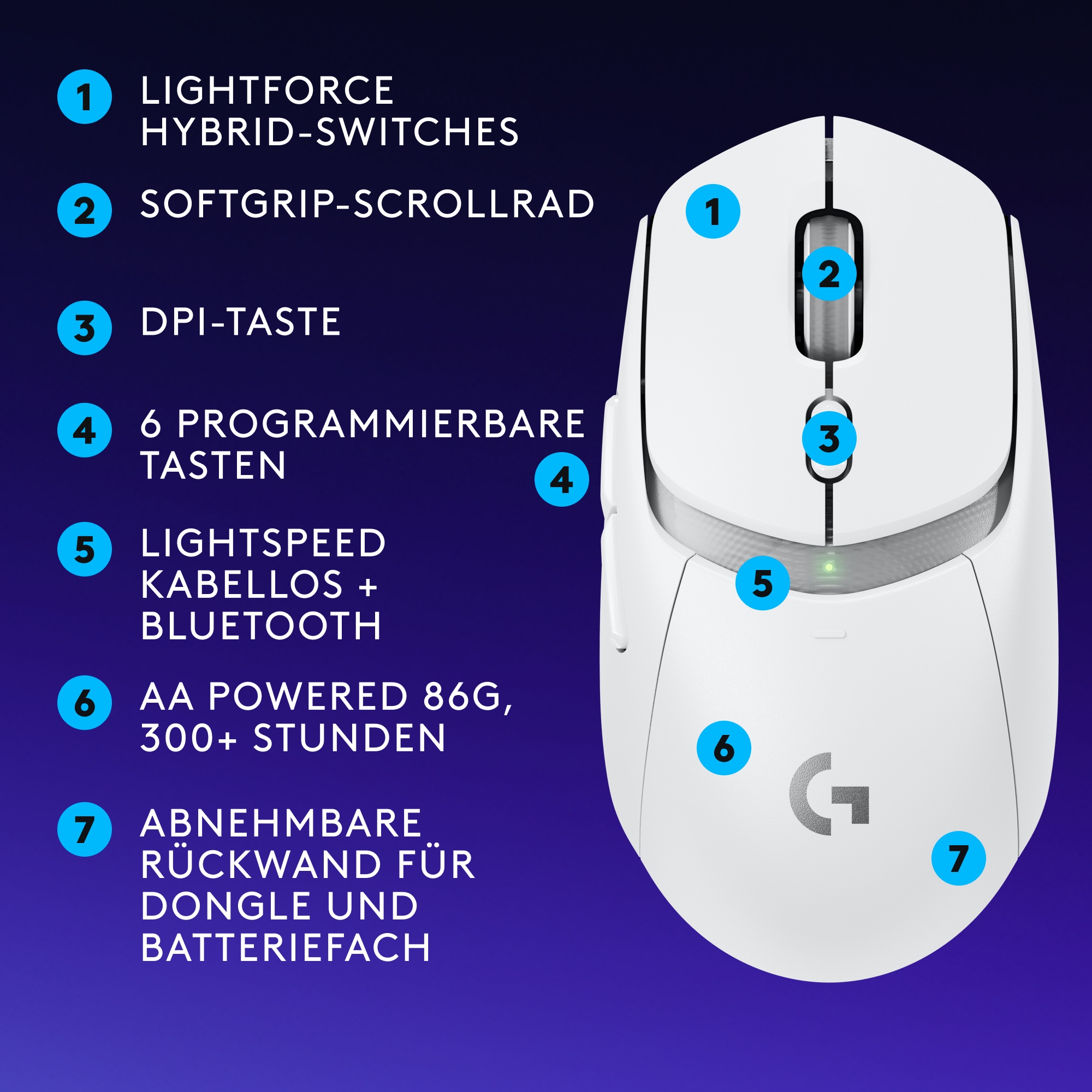 Logitech Gaming-Maus »G309 LIGHTSPEED - WHITE -EER2« Bluetooth