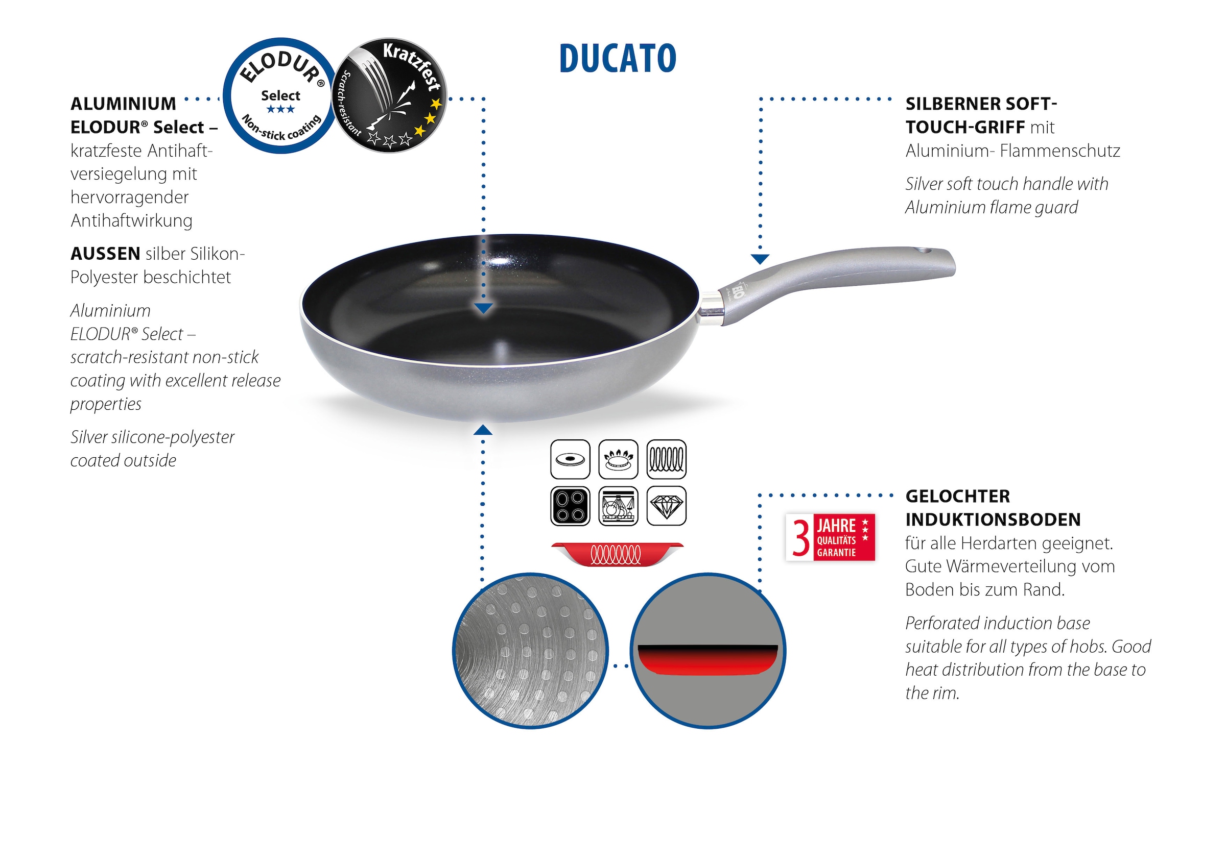 Elo Basic Crêpepfanne »Ducato« Aluminium Ø 24 cm, Induktion