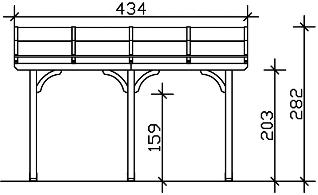 Skanholz Terrassendach »Venezia«
