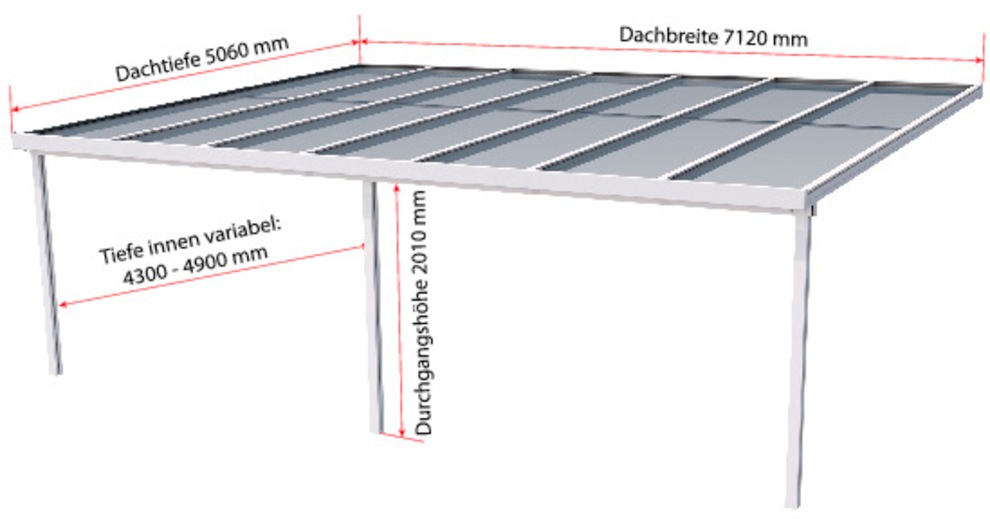 GUTTA Terrassendach »Premium«, BxT: 712x506 cm, Dach Acryl klar