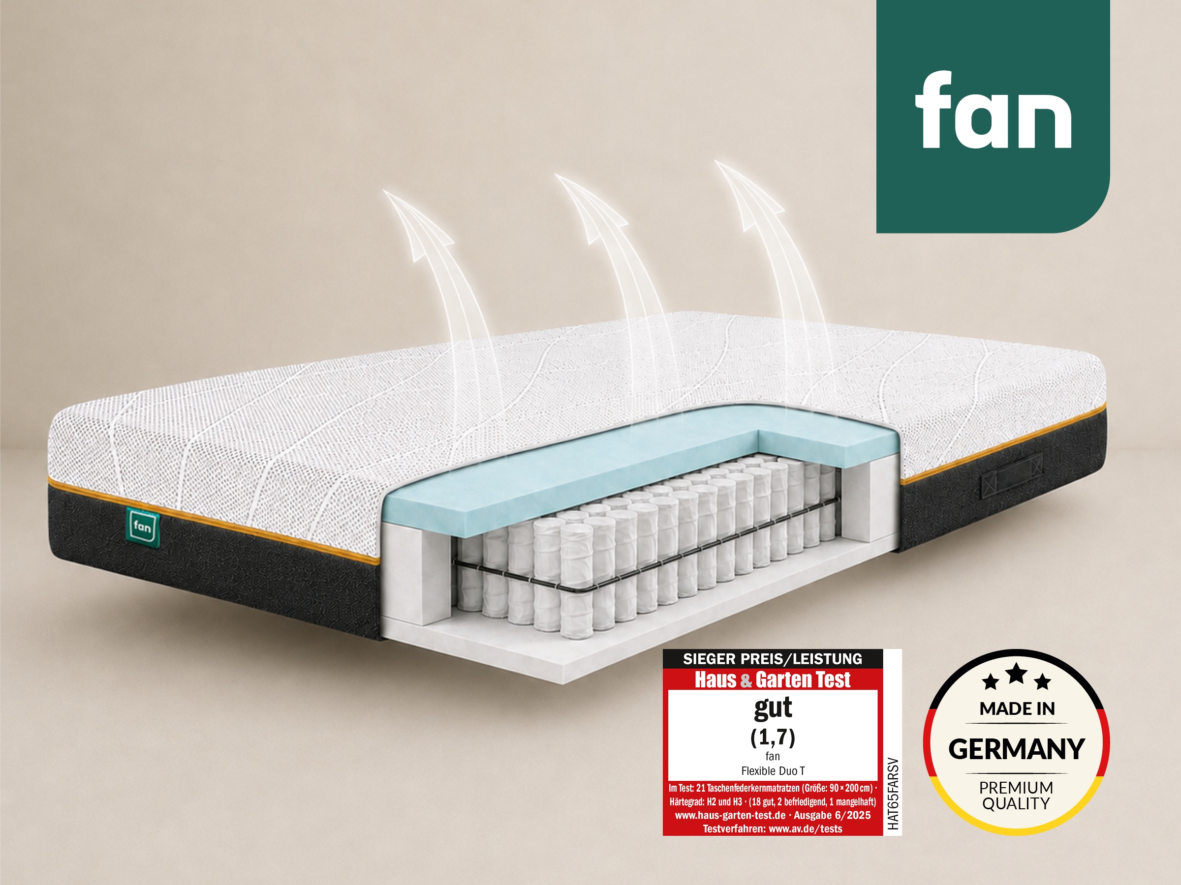 fan Taschenfederkernmatratze "fan Flexible Duo T, Matratze 90x200 cm, 140x200 cm & mehr, in H2/H3" 22 cm hoch 1.034 Federn 1 Stk. tlg. Wendematratze mit Pure Fresh-Bezug, 1034 Federn (bei 100x 200 cm)