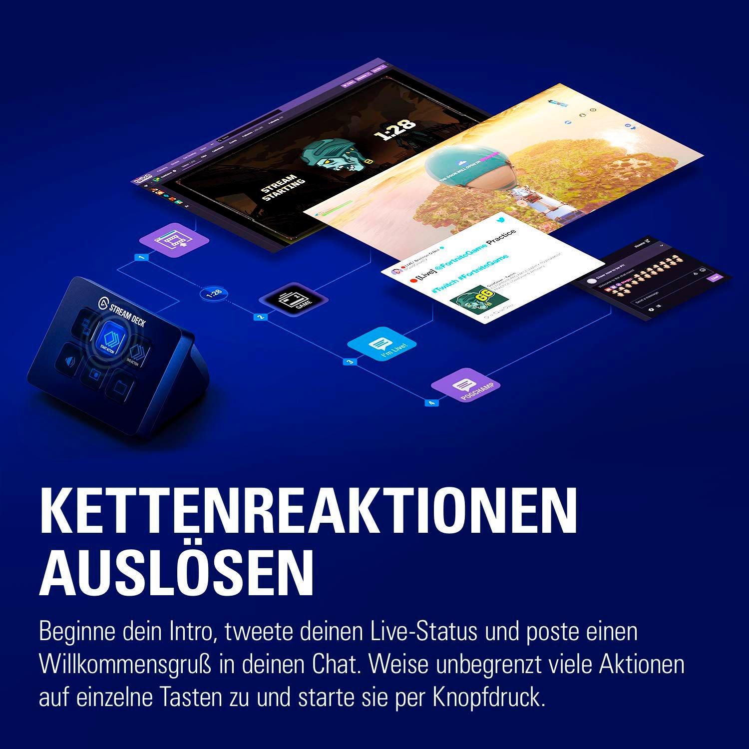 Elgato Gameplay-Aufnahmegerät »Elgato Stream Deck Mini«