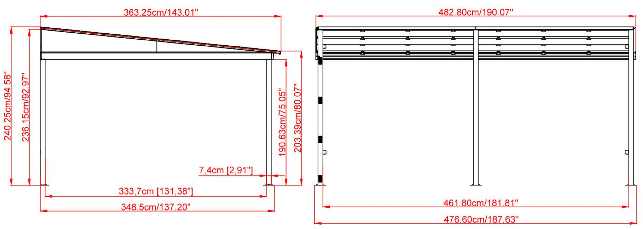 Sojag Anbaupavillon »St.Barth«, (Set), BxTxH: 483x363x240 cm, inkl. Westmann Heizstrahler und Moskitonetz