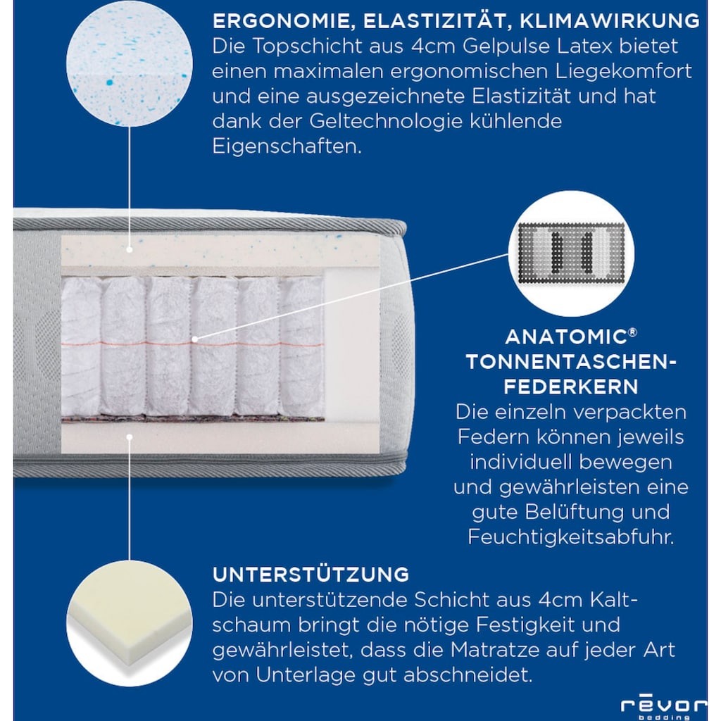 Revor Bedding Taschenfederkernmatratze »Aero Anatomic 3000 Gelpulse«, 26 cm hoch, Raumgewicht: 65 kg/m³, 3000 Federn, (1 St.)