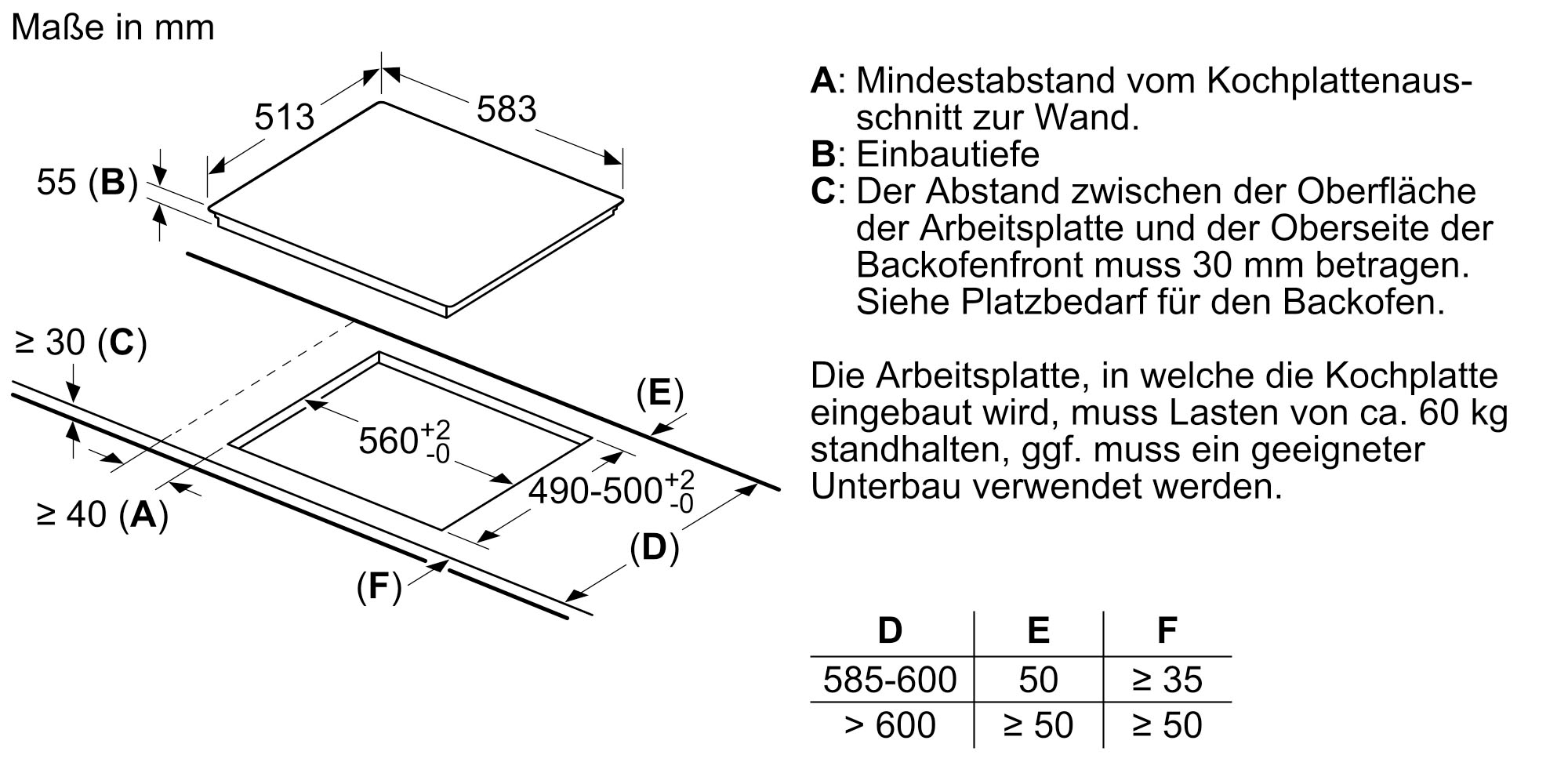 Constructa Induktions Herd-Set »CH4M61064«, mit Teleskopauszug nachrüstbar, Hydrolyse