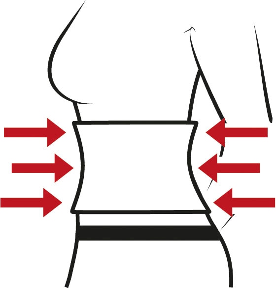 Hydas Bauch- und Rückenstützgürtel