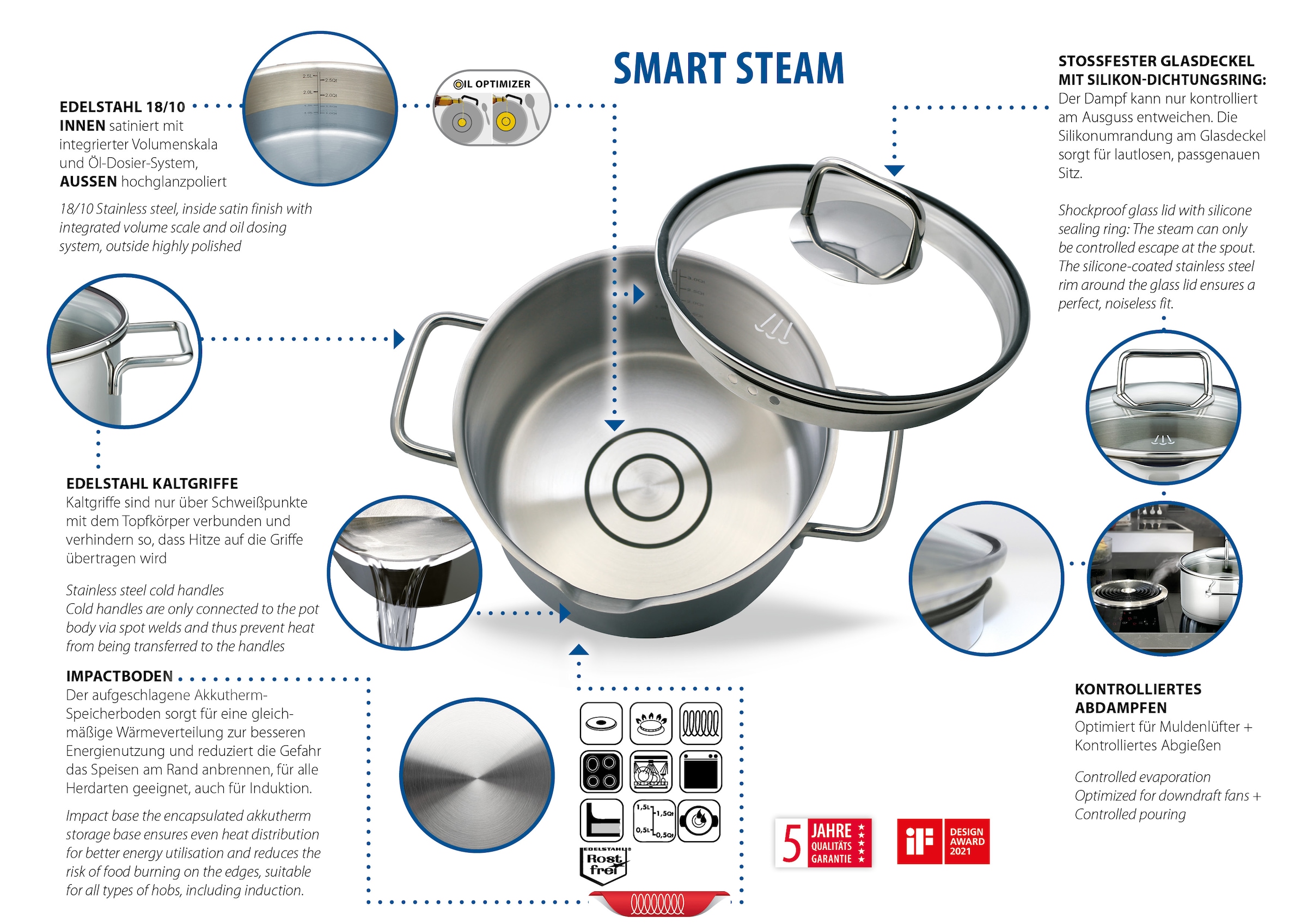 Elo Topf-Set »Smart Steam« Set, je 1 Fleischtopf Ø 16/20/24 cm, 1x Stieltopf Ø 16 cm, 7 Stk. tlg. Edelstahl 18/10
