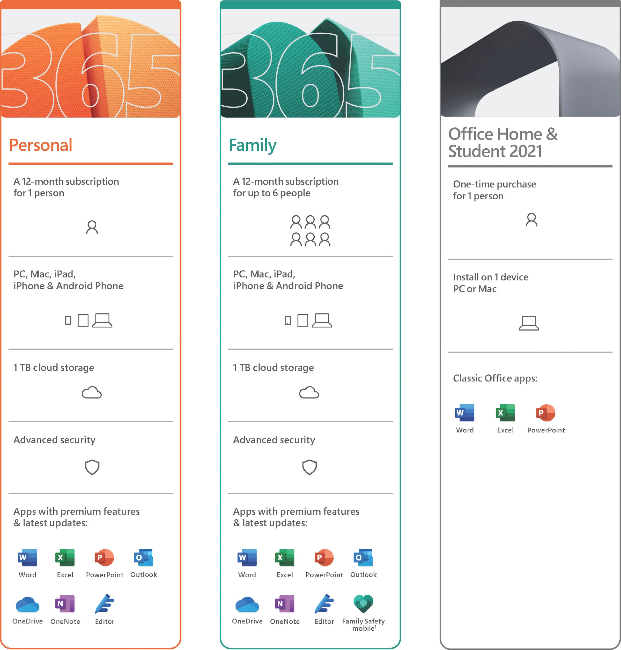 in & 2021 Office | für Key Product »original Student Klassische Microsoft Office-Apps, PC/Mac,«, Microsoft 1 Officeprogramm Box Home BAUR