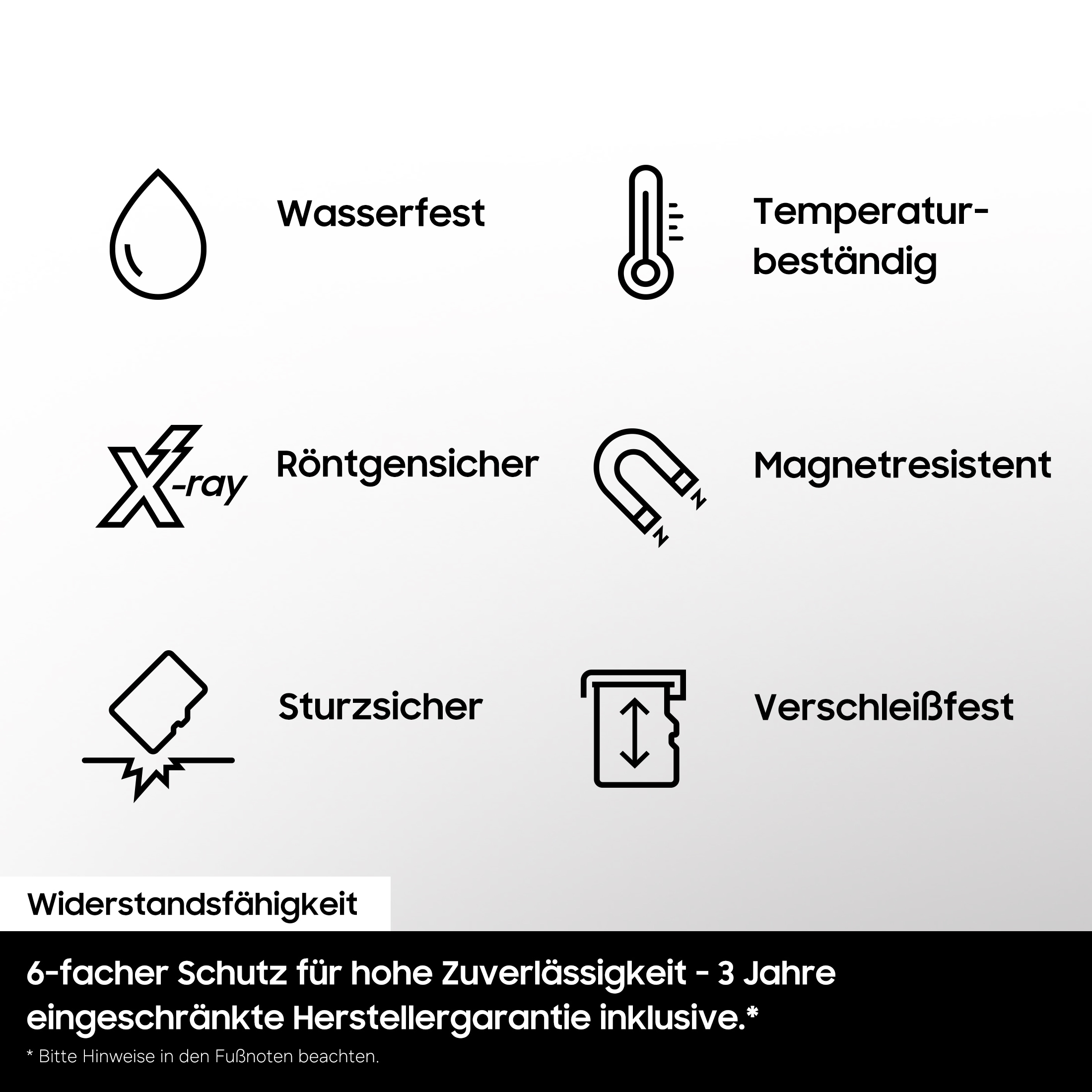 Samsung Speicherkarte »T9« (128 GB Video Speed Class 30 (V30) 200 MB/s Lesegeschwindigkeit)